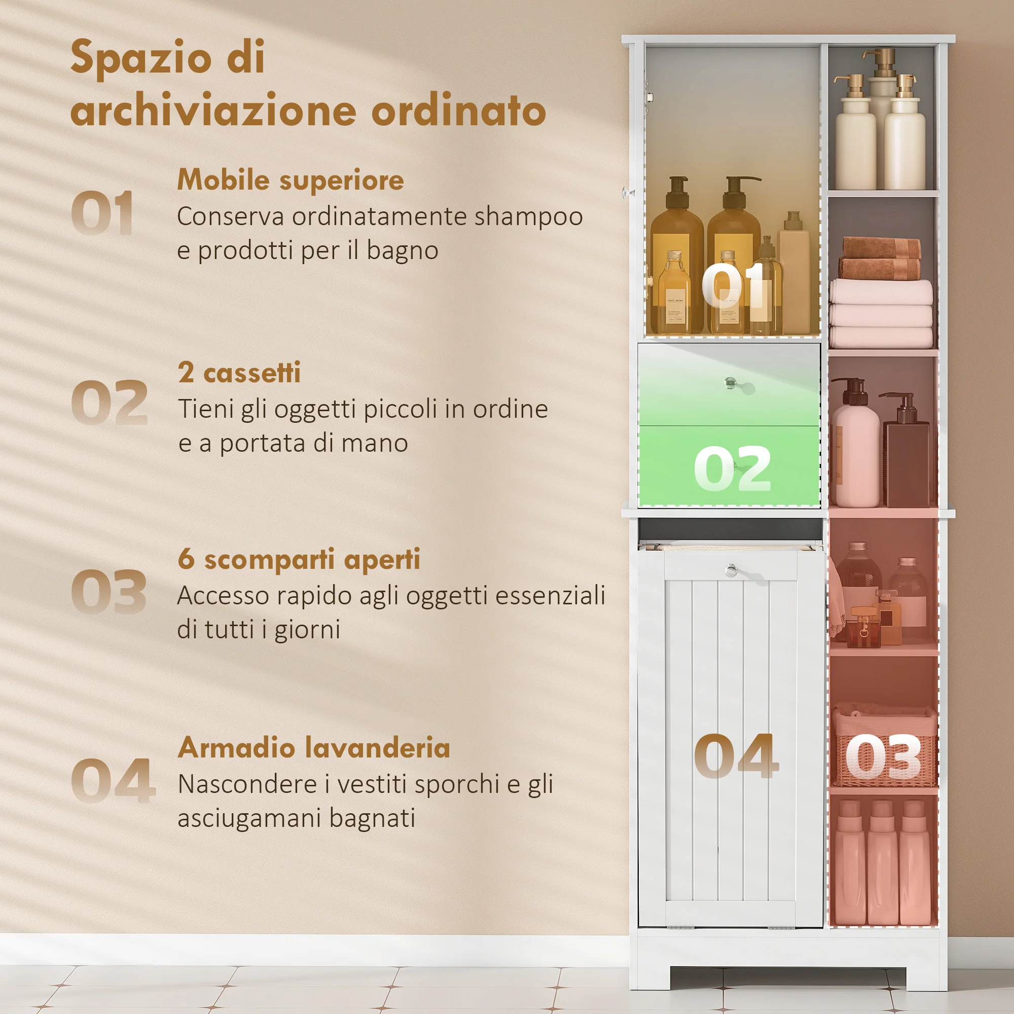 Immagine prodotto 4