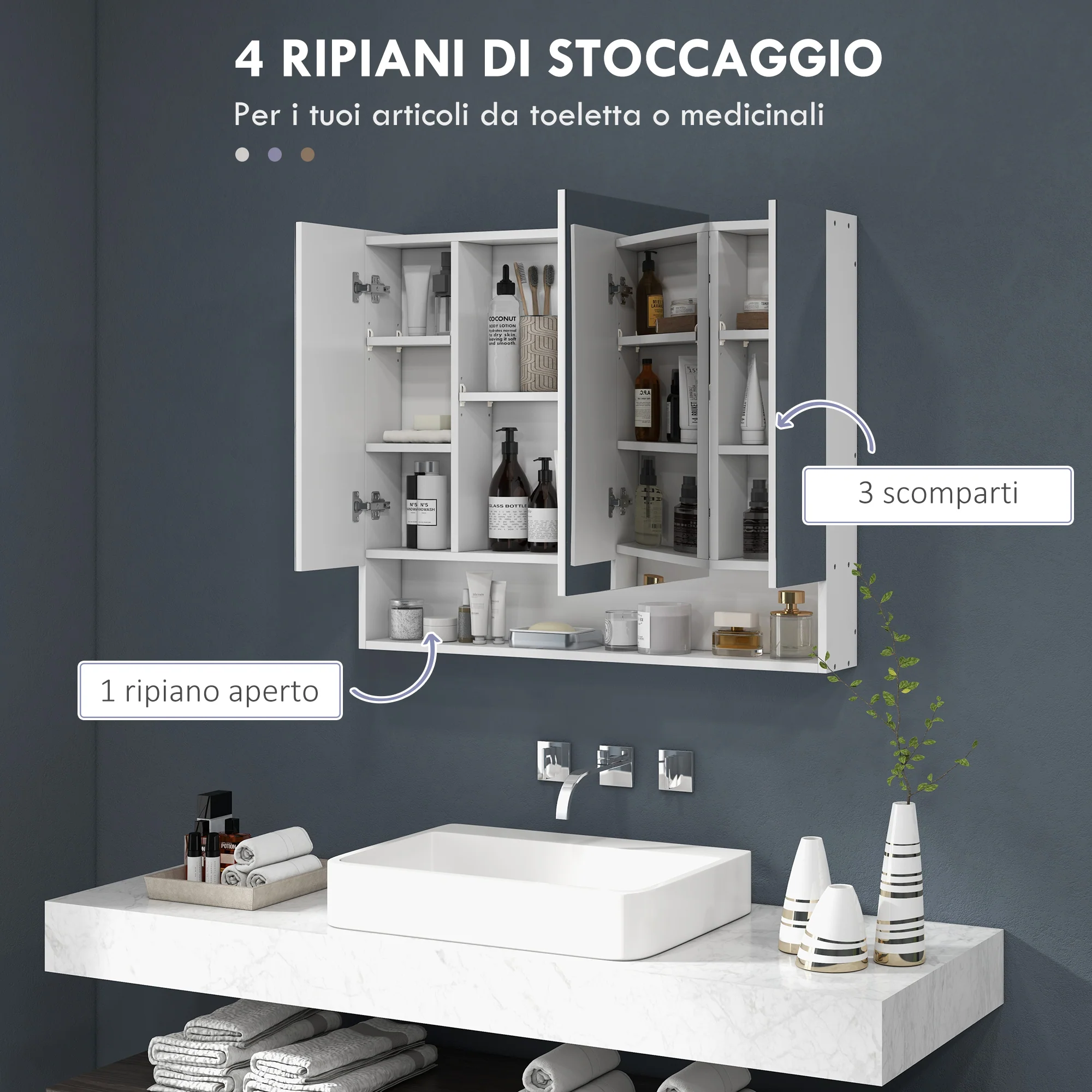 Immagine prodotto 4