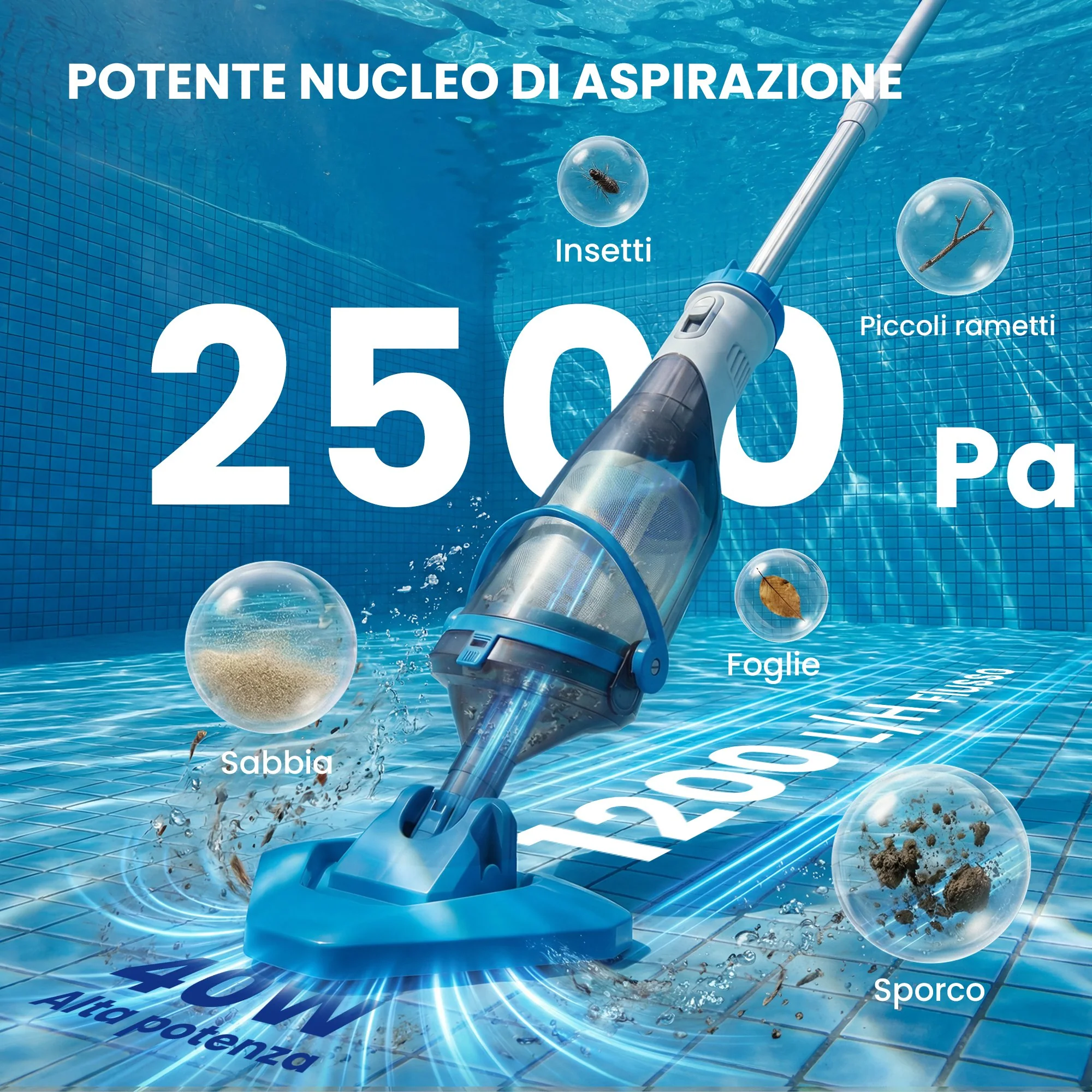 Immagine prodotto 4