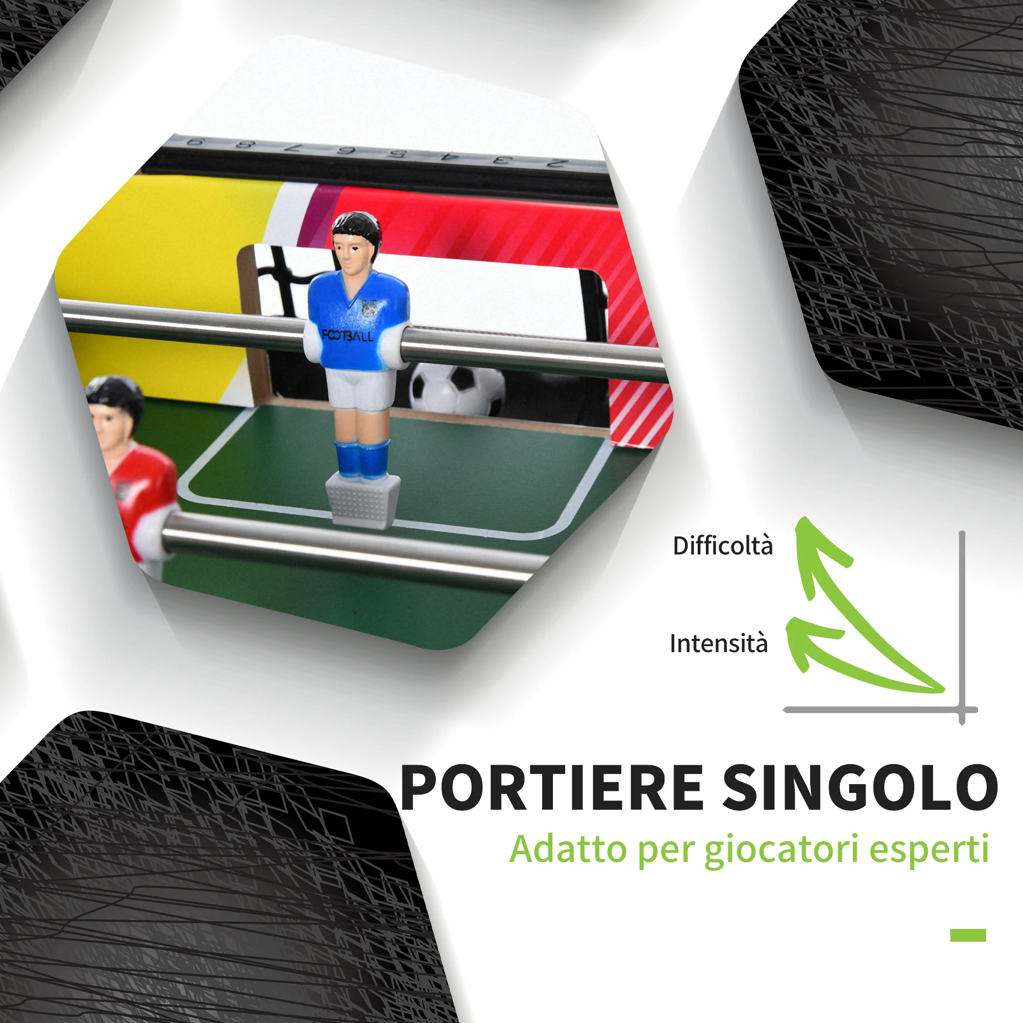 Immagine prodotto 4