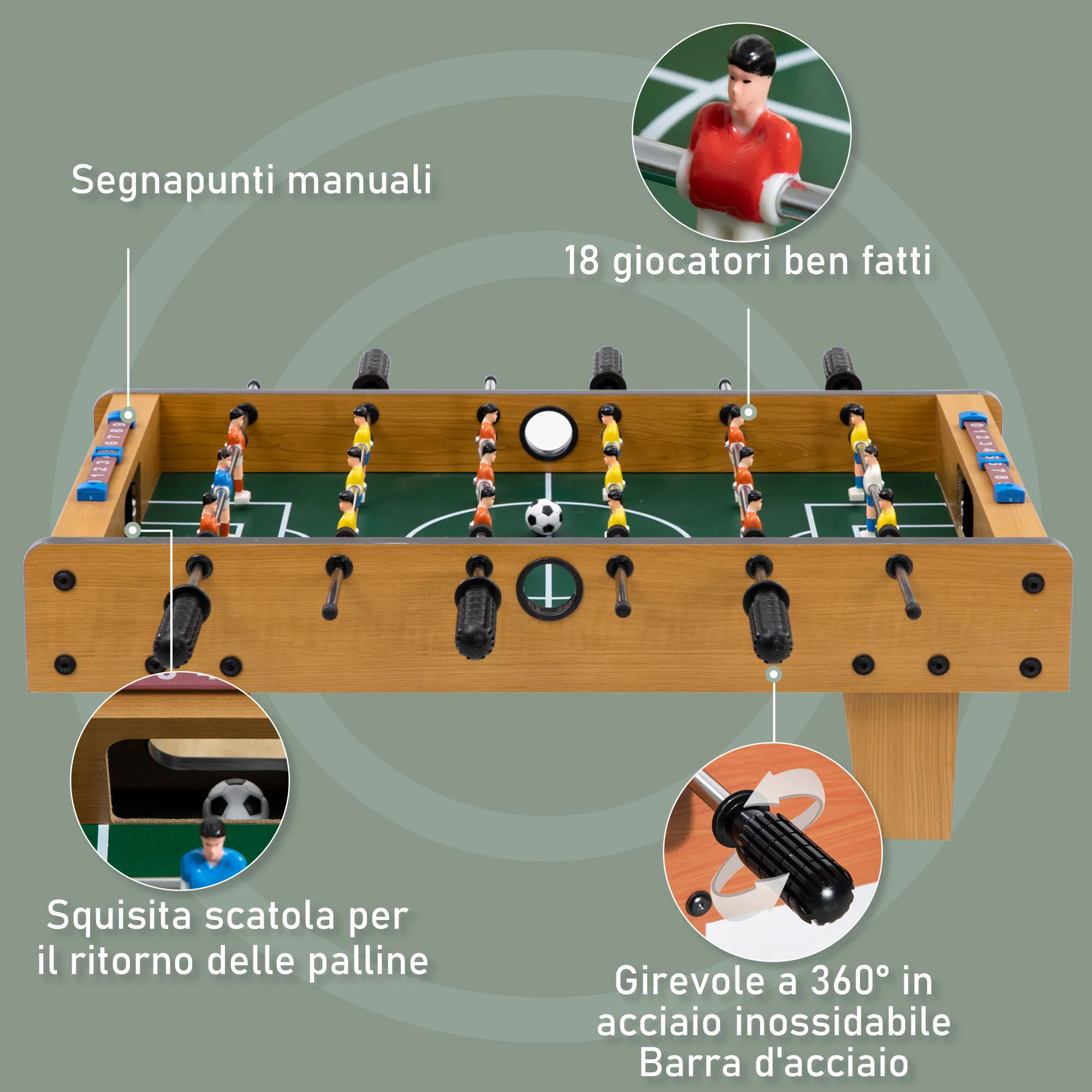 Immagine prodotto 4