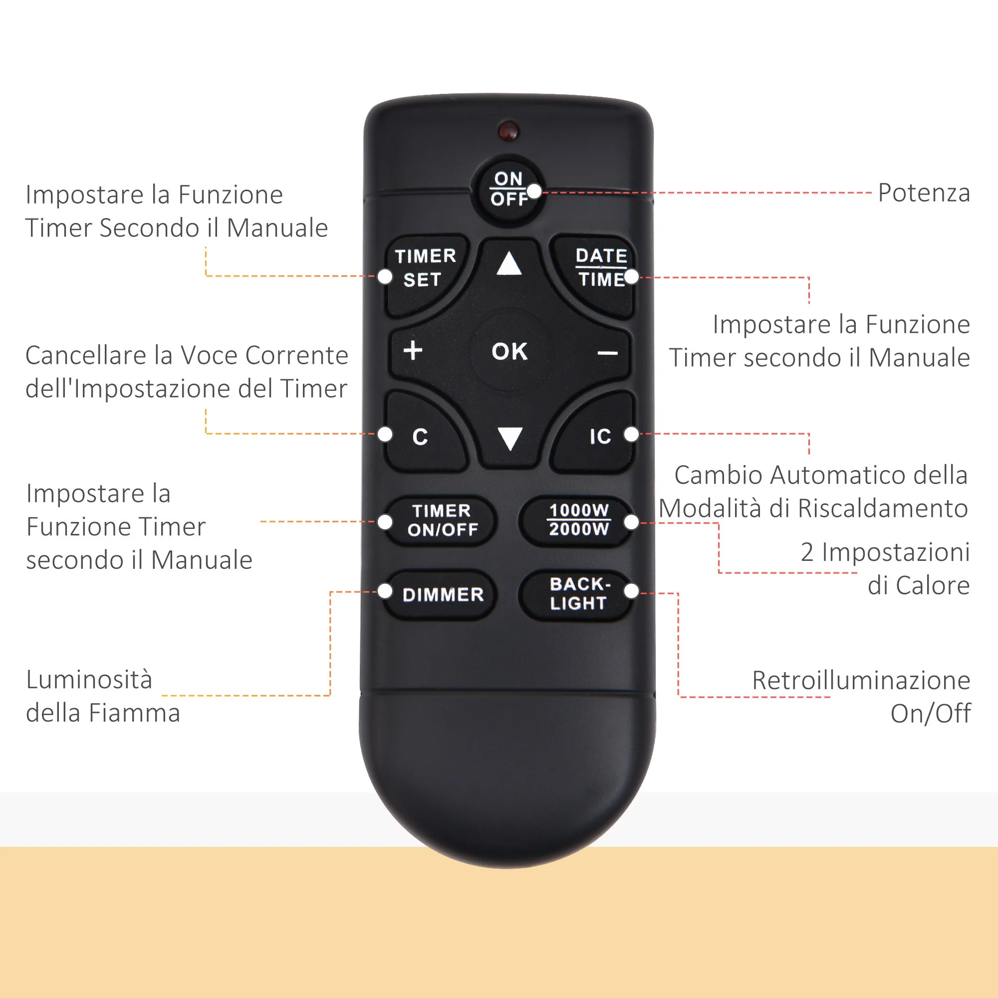 Immagine prodotto 8