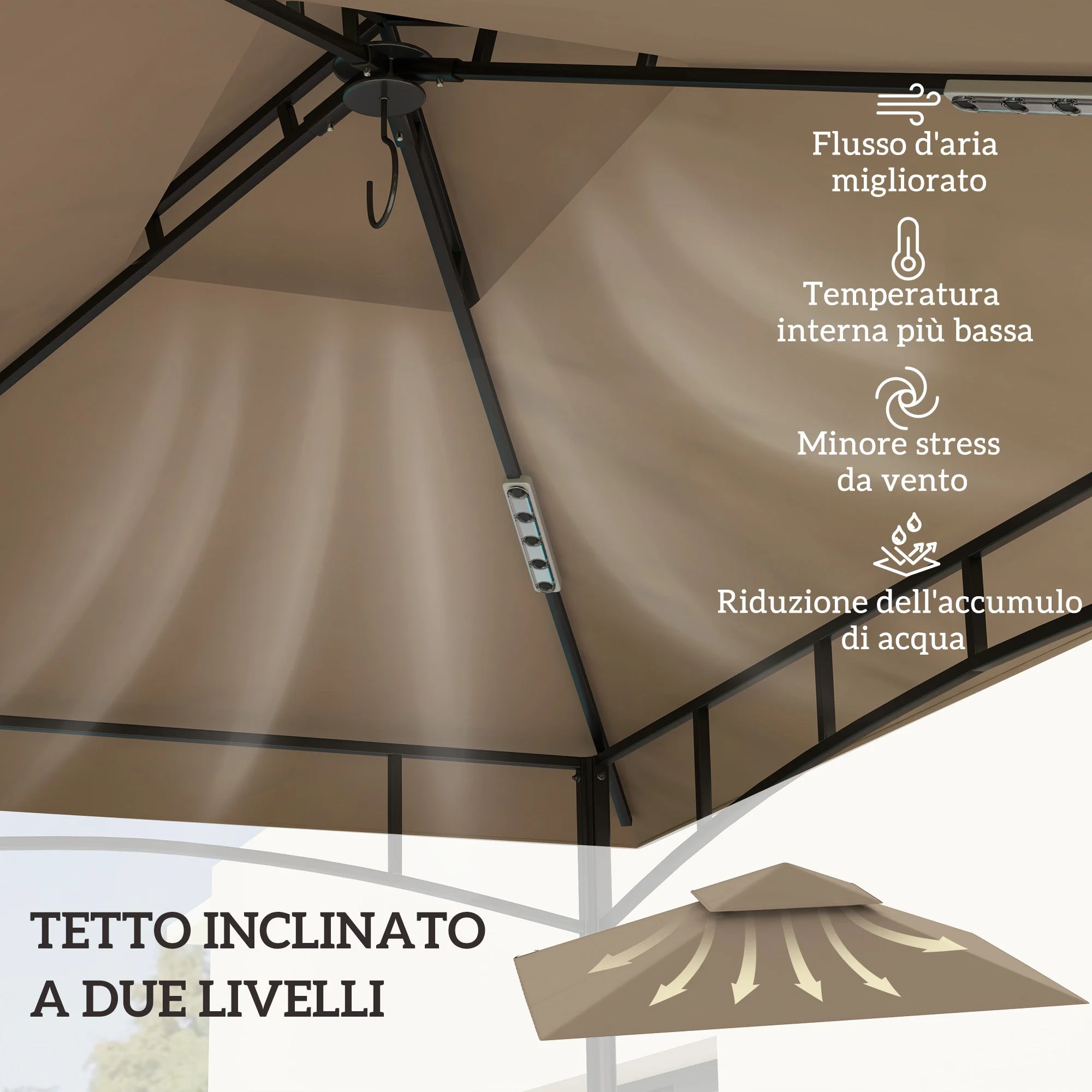 Immagine prodotto 6