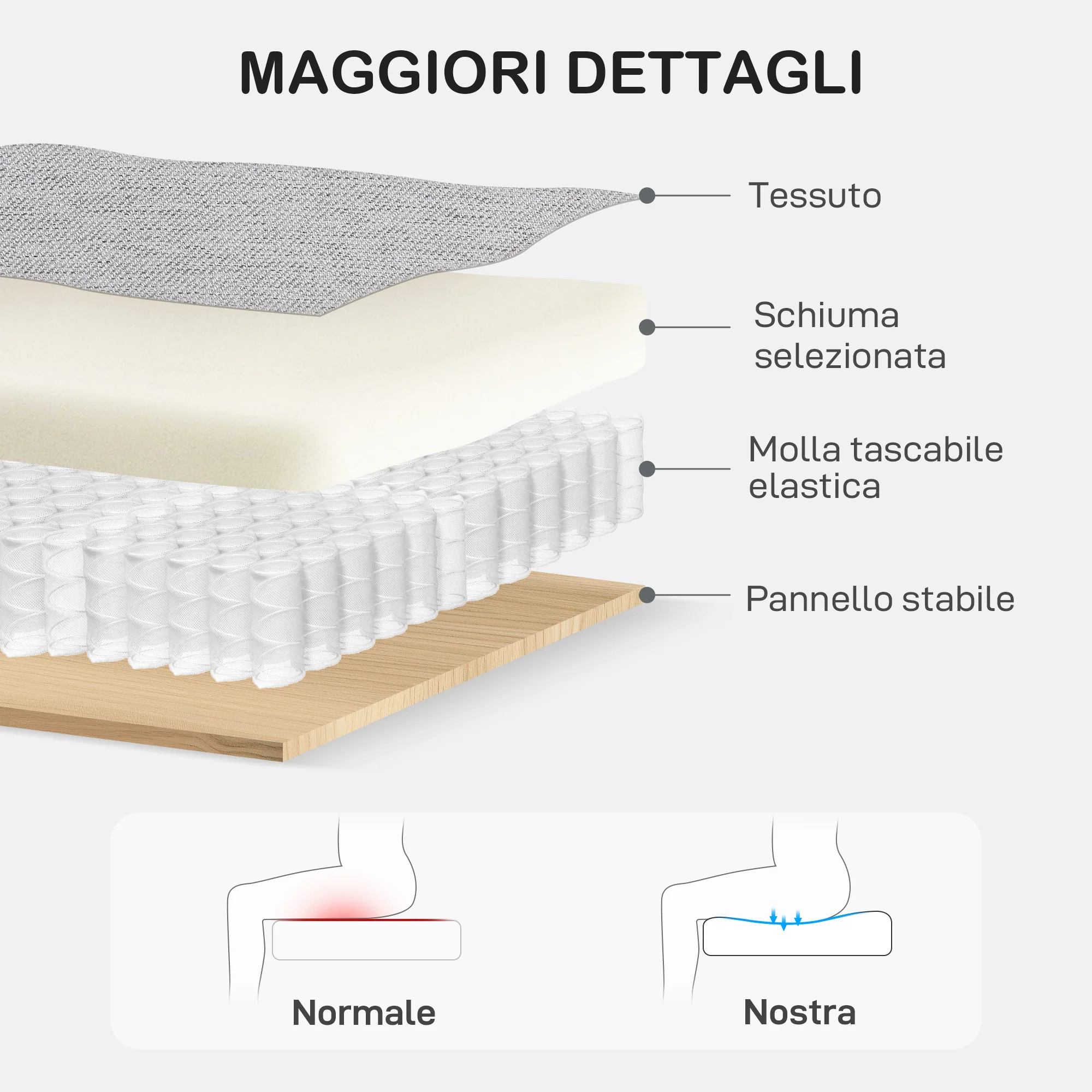 Immagine prodotto 5