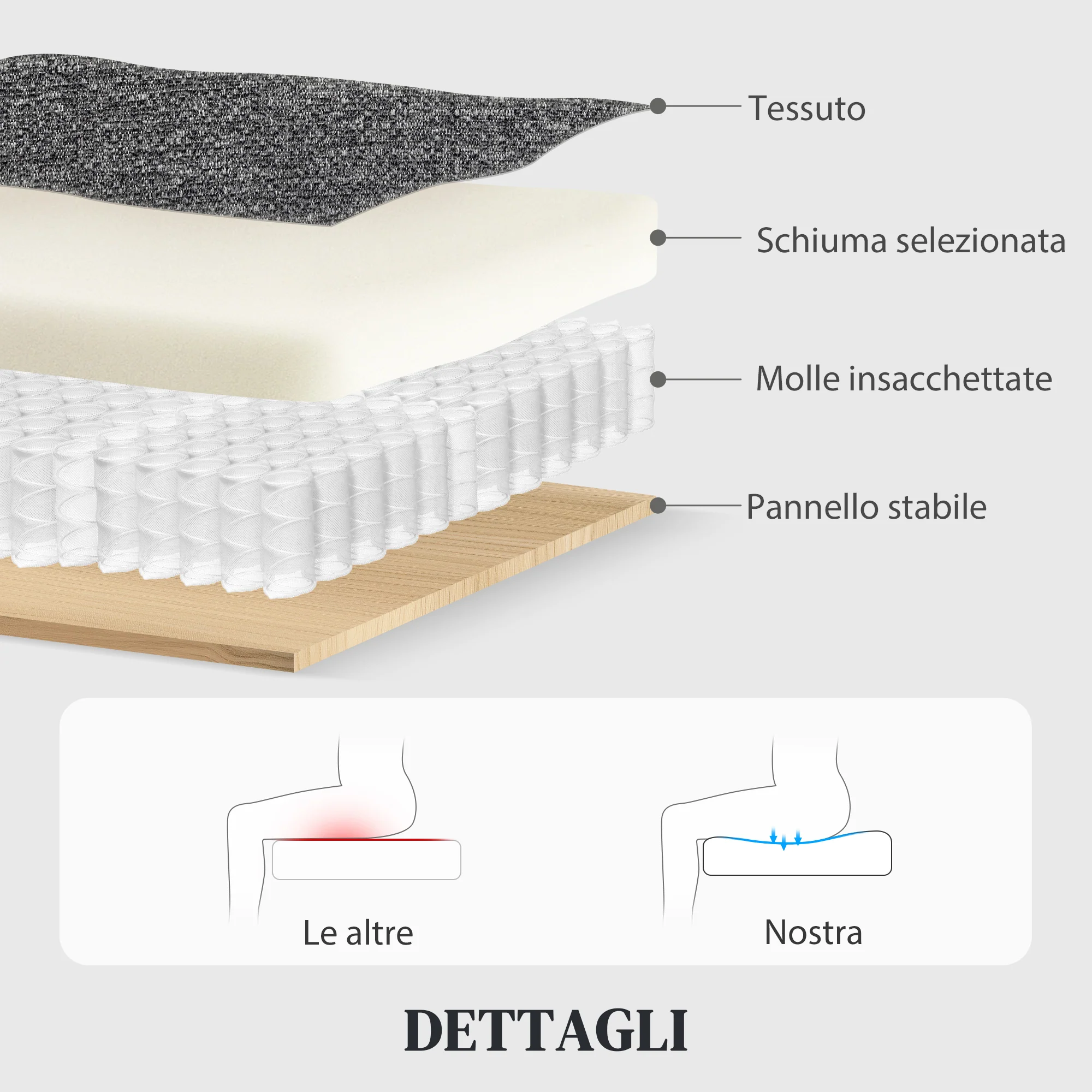 Immagine prodotto 6