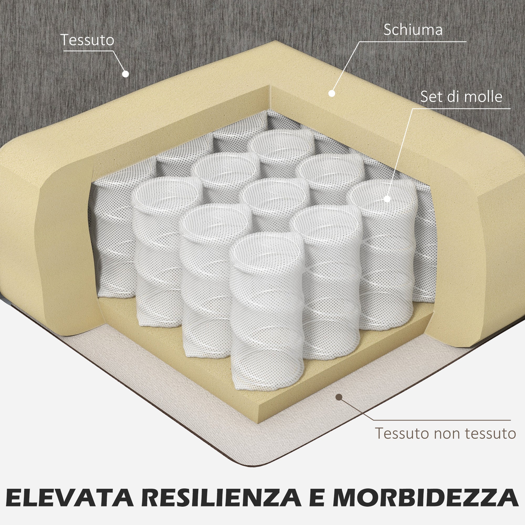 Immagine prodotto 5