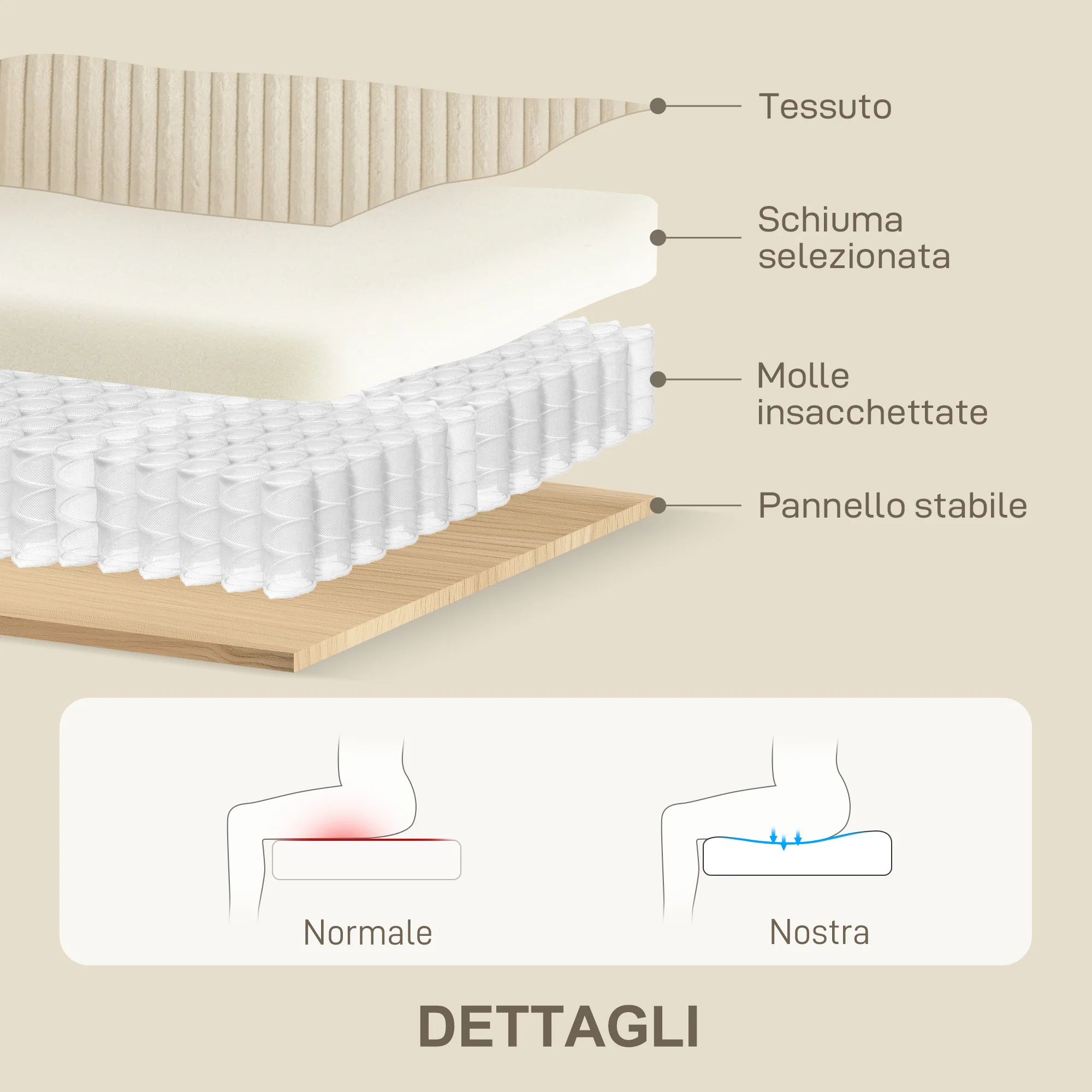 Immagine prodotto 5