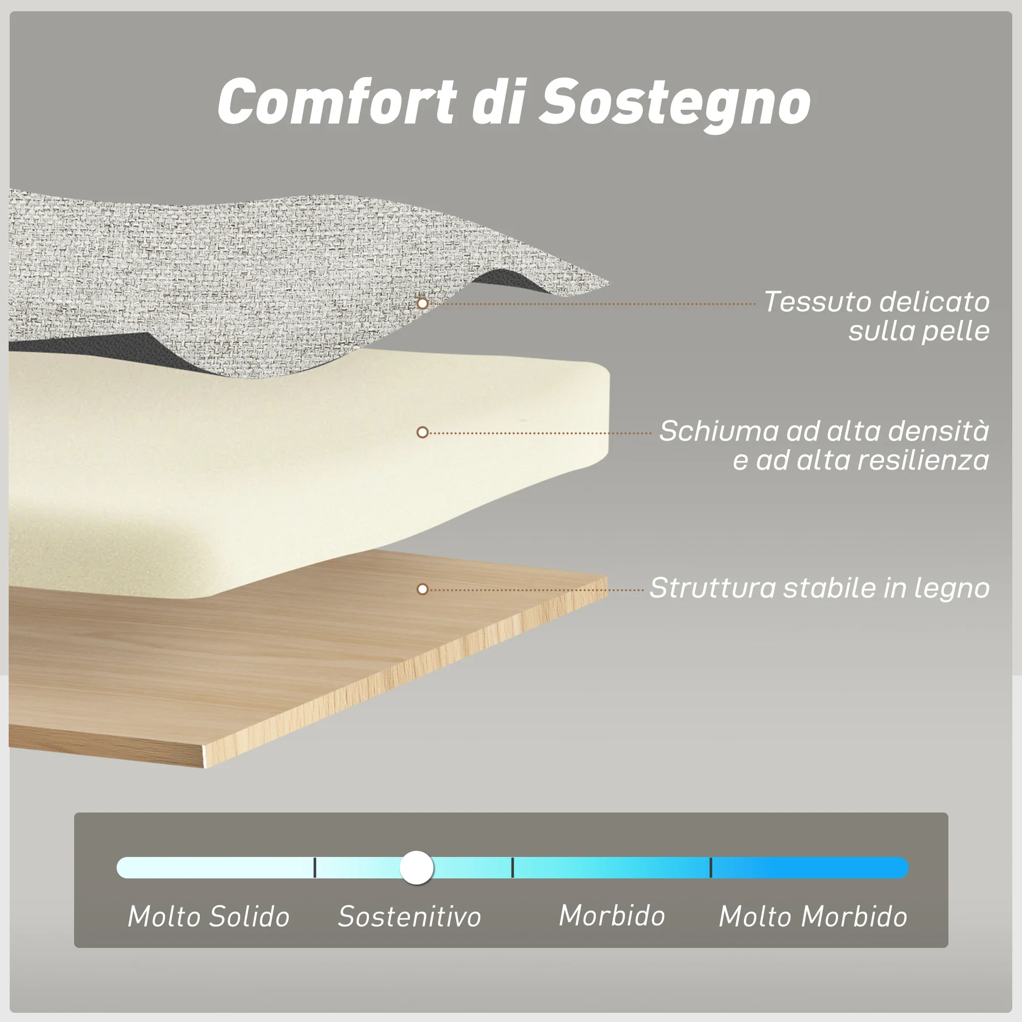 Immagine prodotto 6
