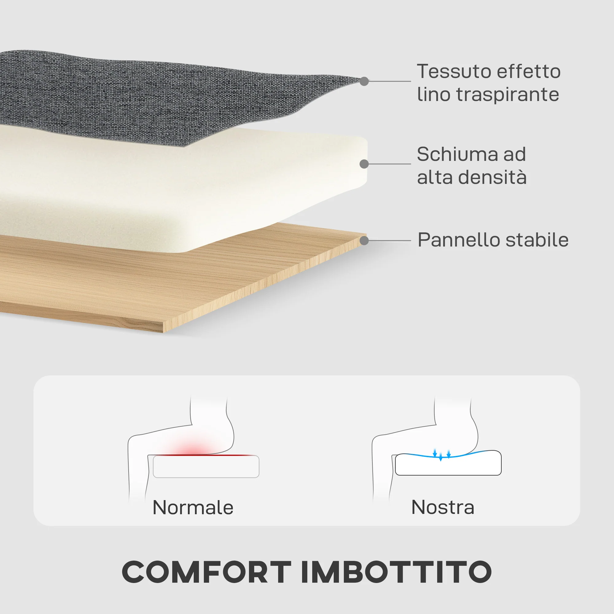 Immagine prodotto 7