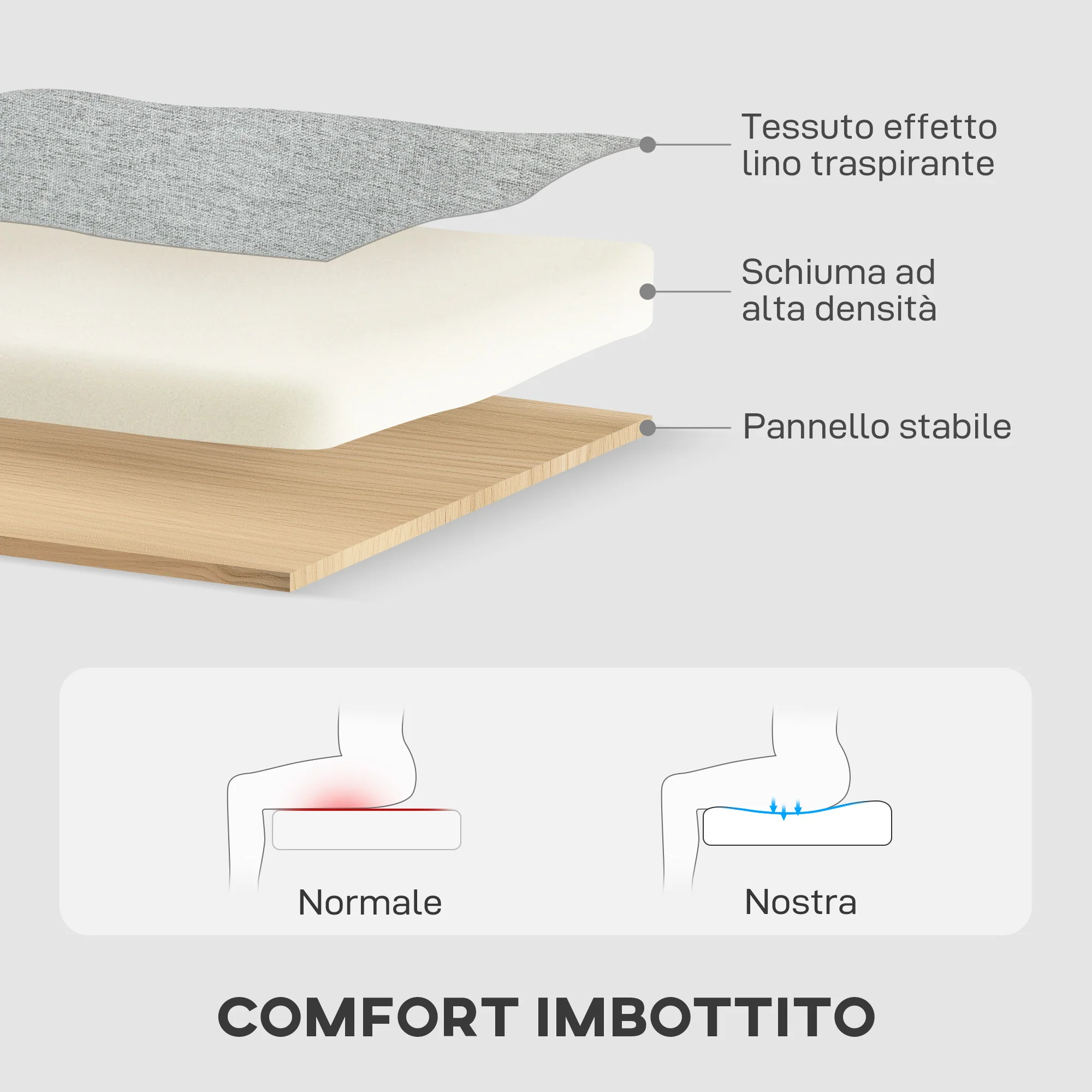 Immagine prodotto 7