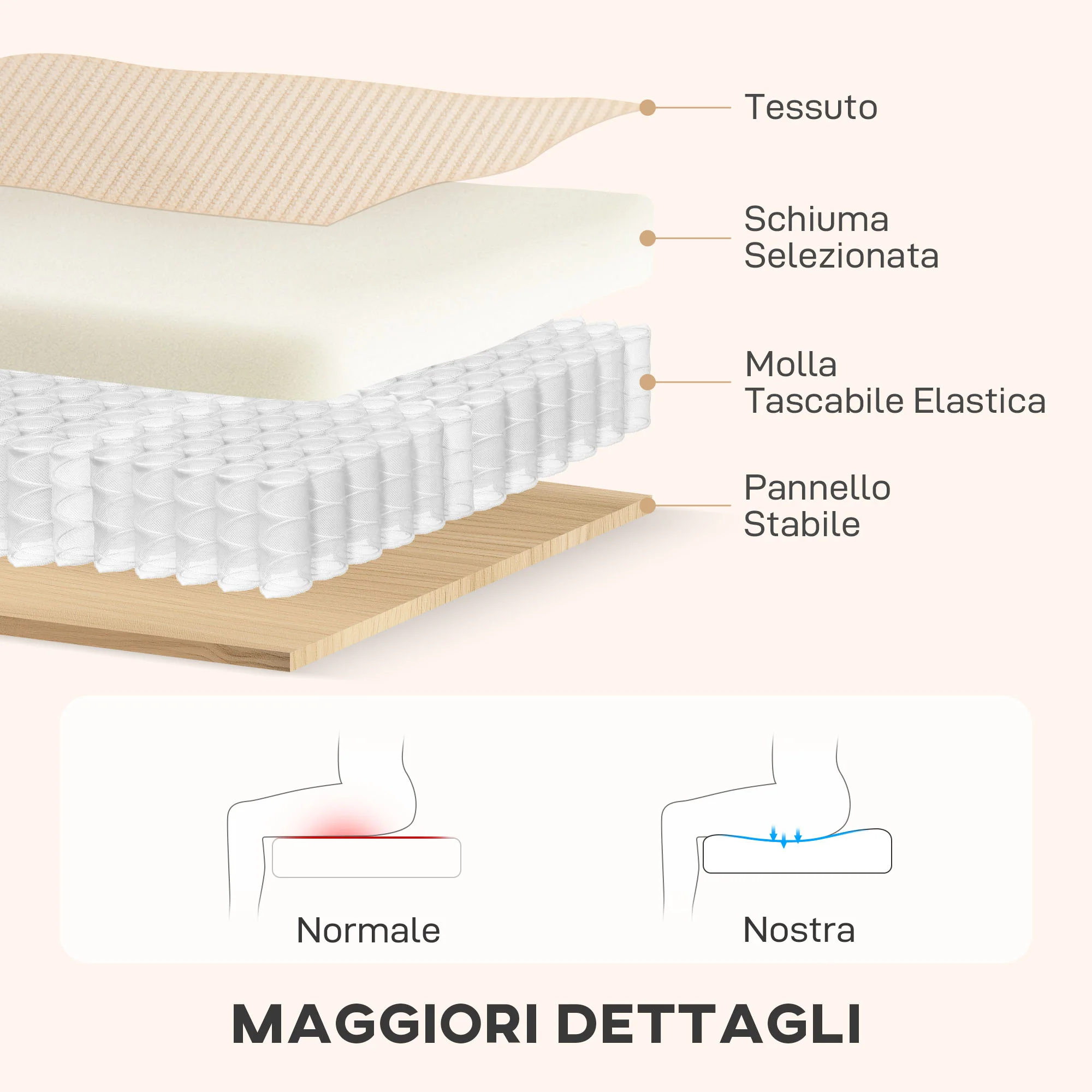 Immagine prodotto 7