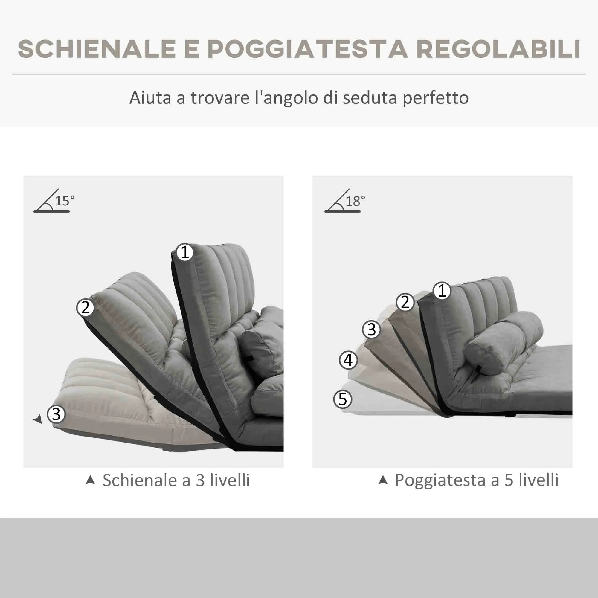 Immagine prodotto 5