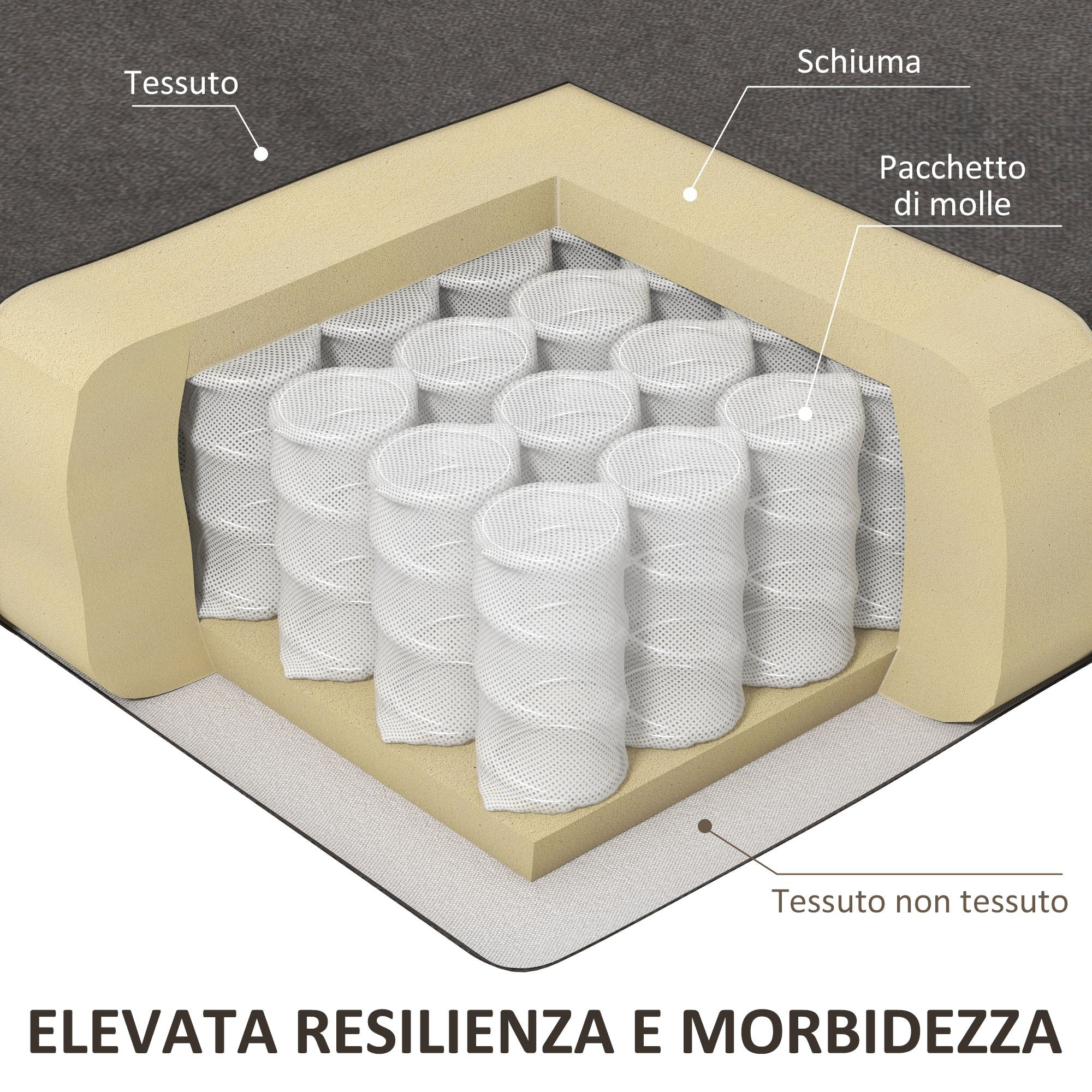 Immagine prodotto 6