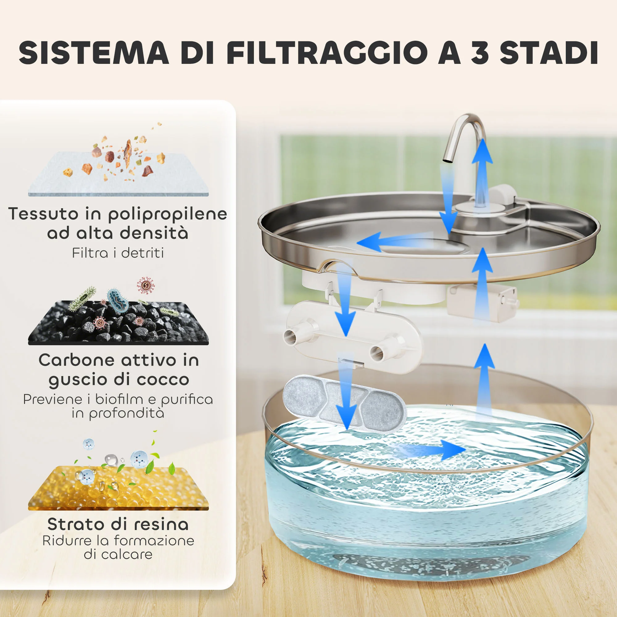 Immagine prodotto 6