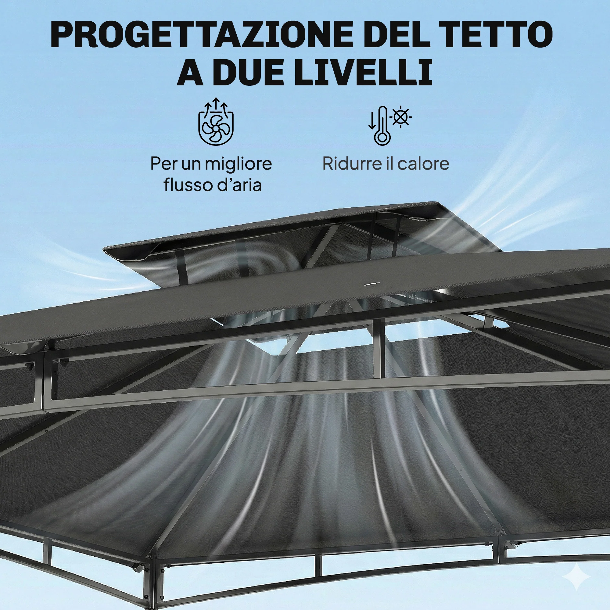 Immagine prodotto 6