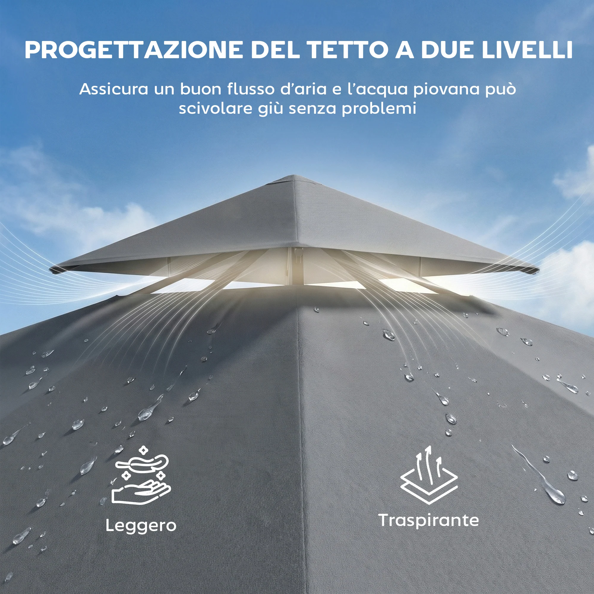 Immagine prodotto 5