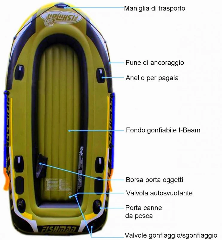 Immagine prodotto 3