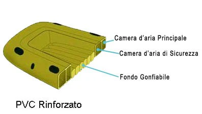 Immagine prodotto 4