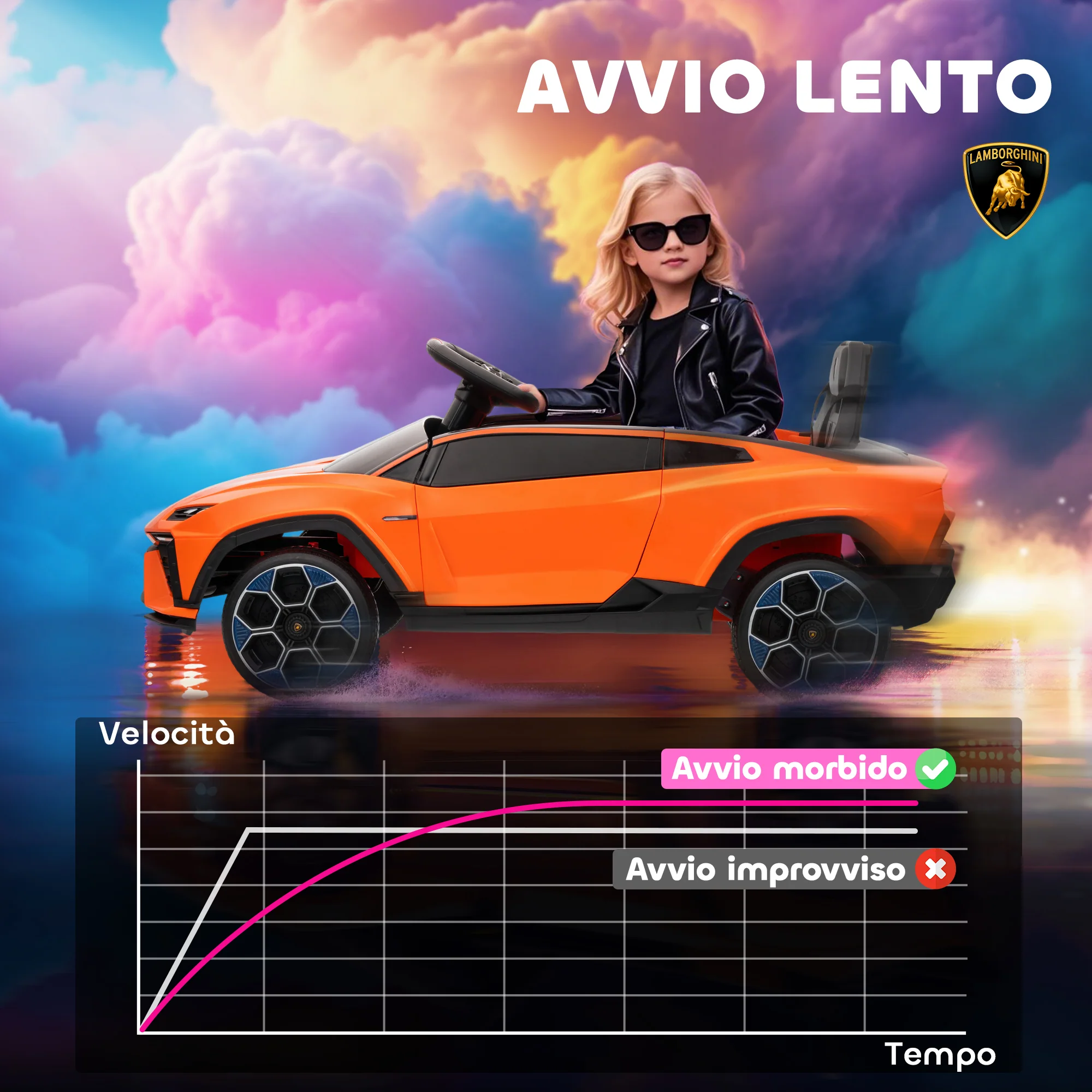 Immagine prodotto 7