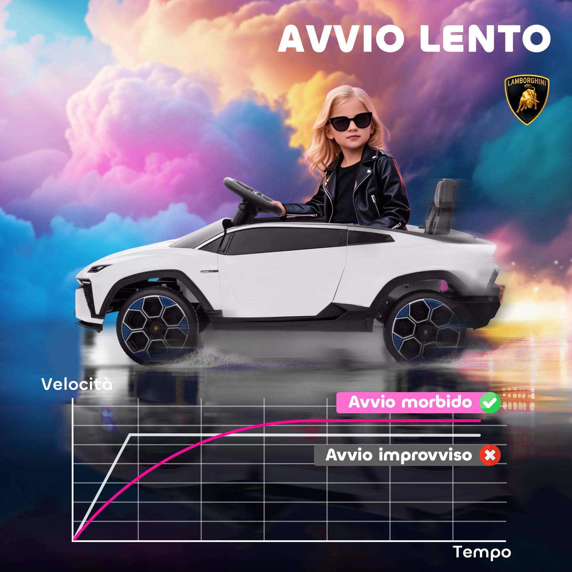 Immagine prodotto 7