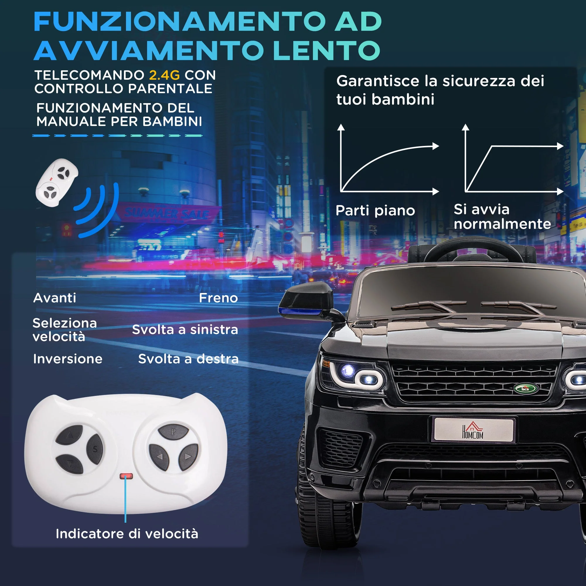 Immagine prodotto 6