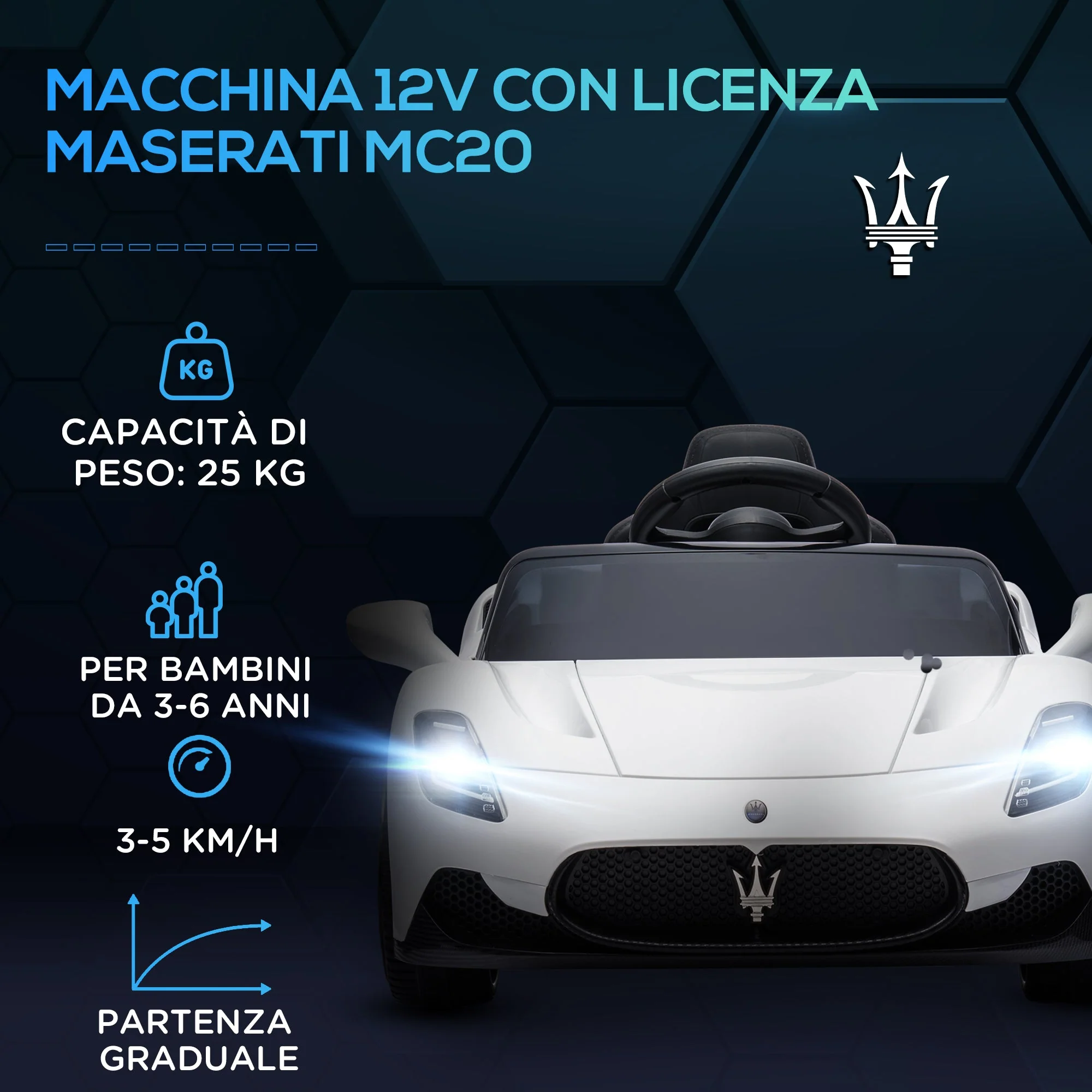 Immagine prodotto 4