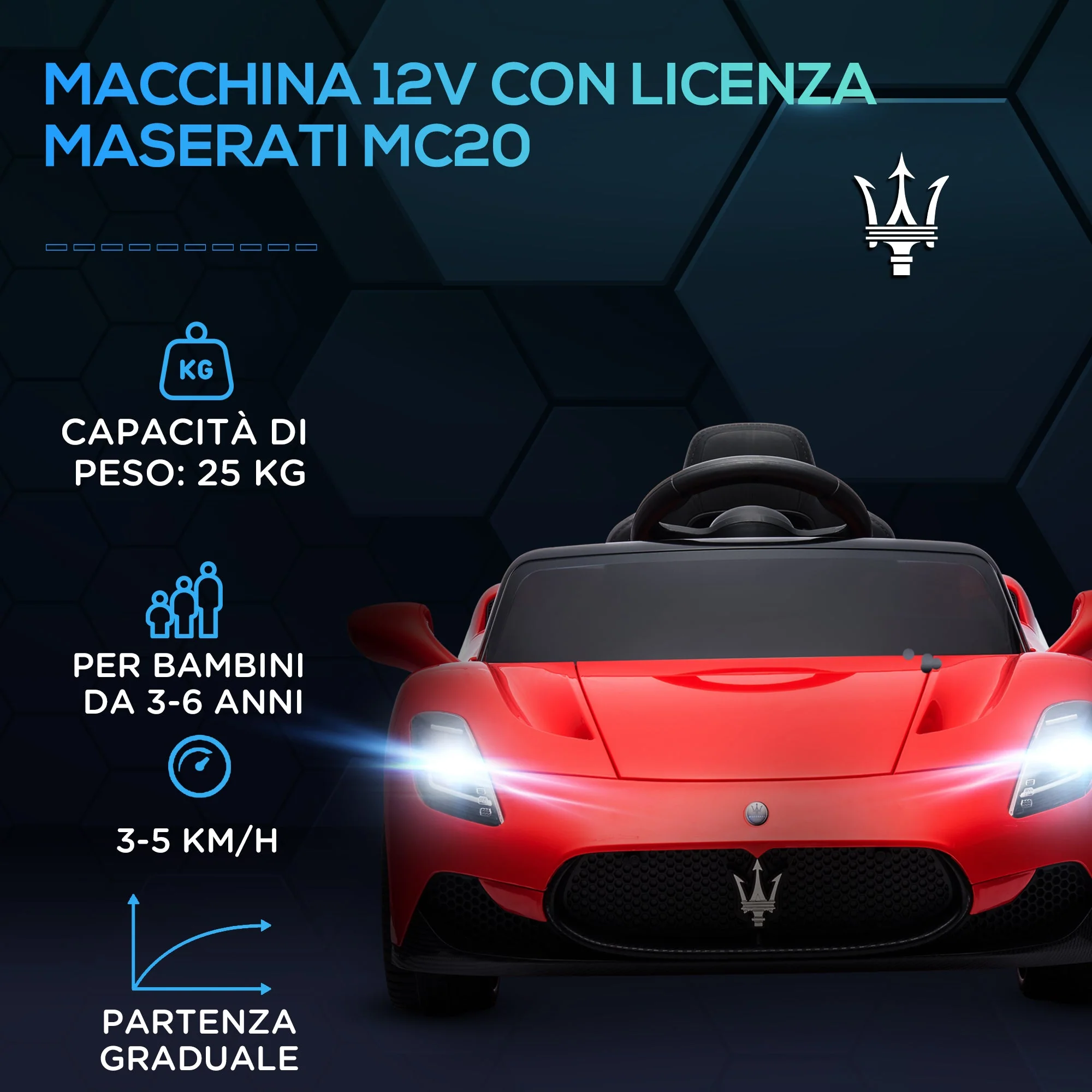 Immagine prodotto 4