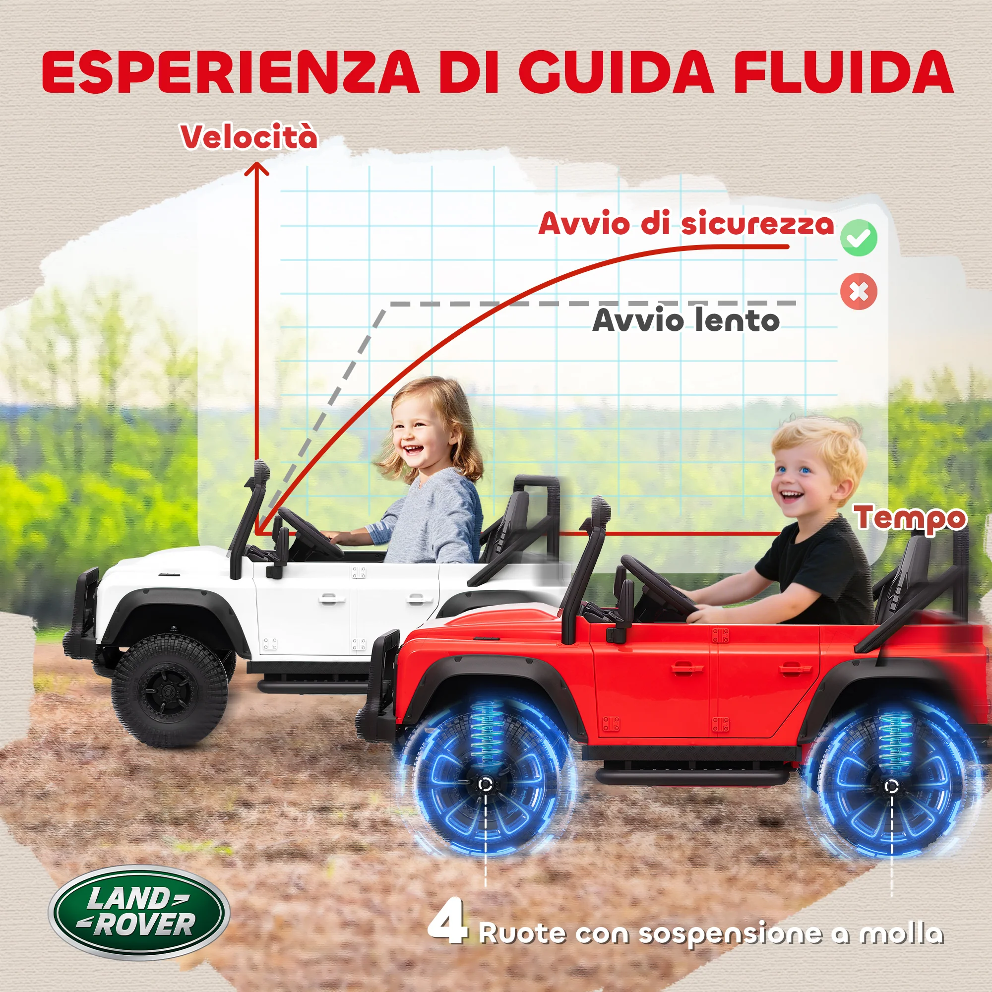 Immagine prodotto 6