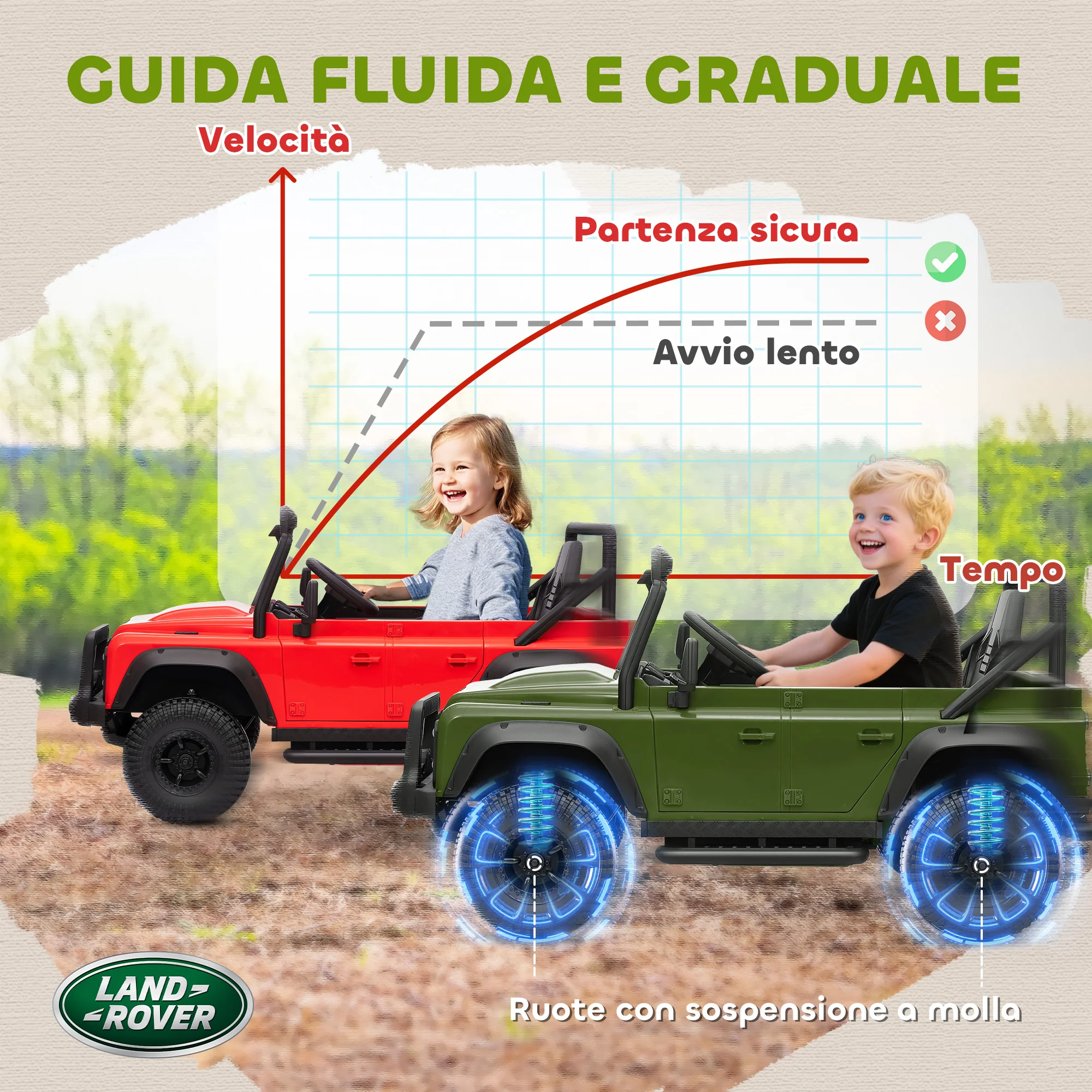 Immagine prodotto 6