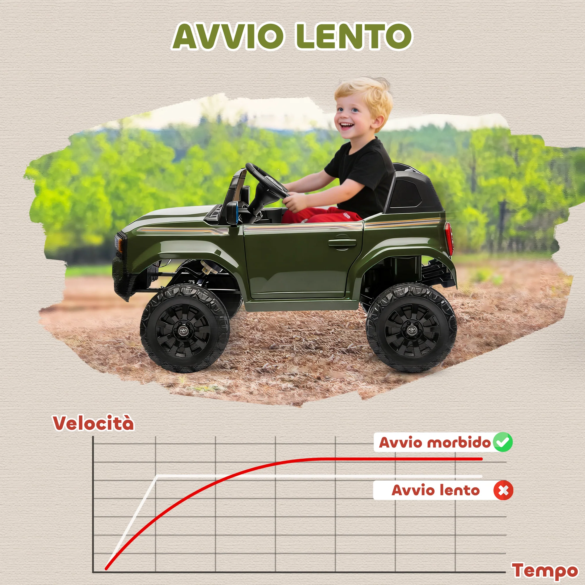 Immagine prodotto 6