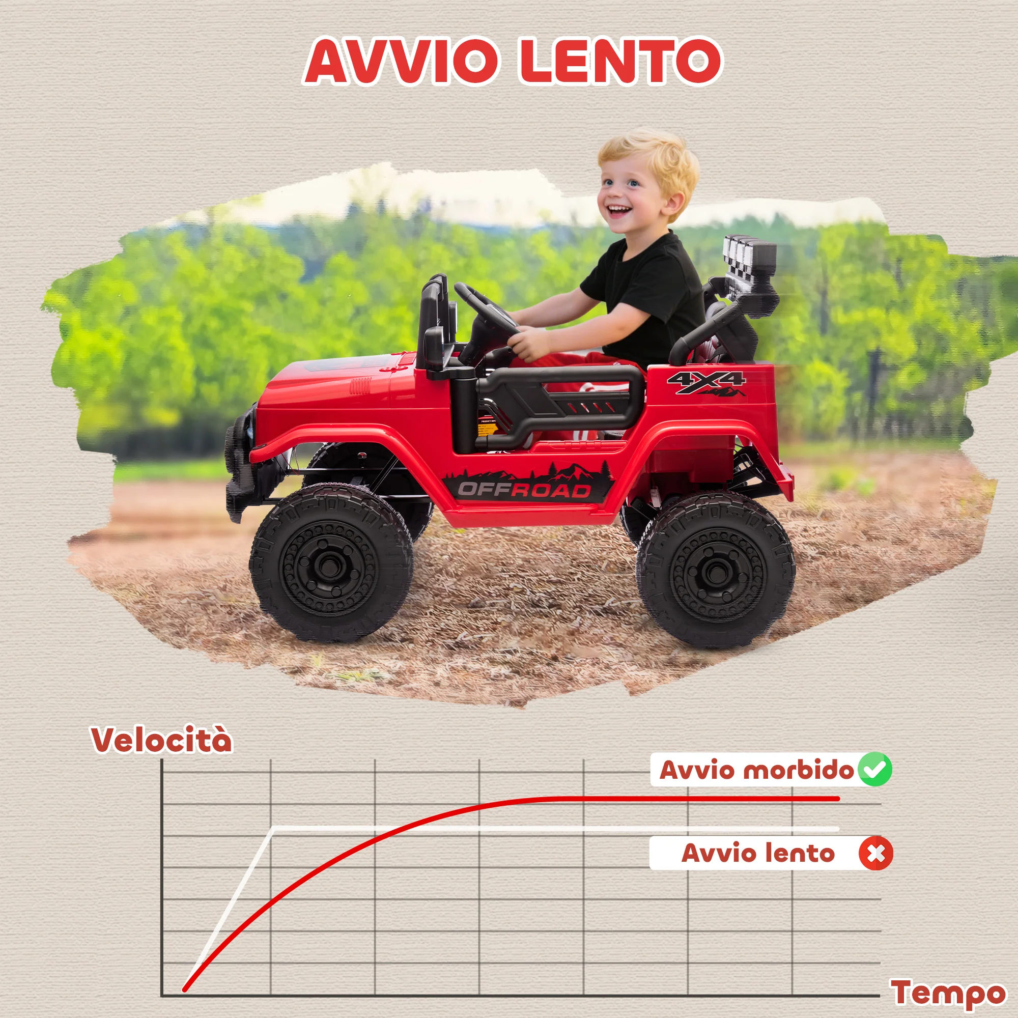 Immagine prodotto 6