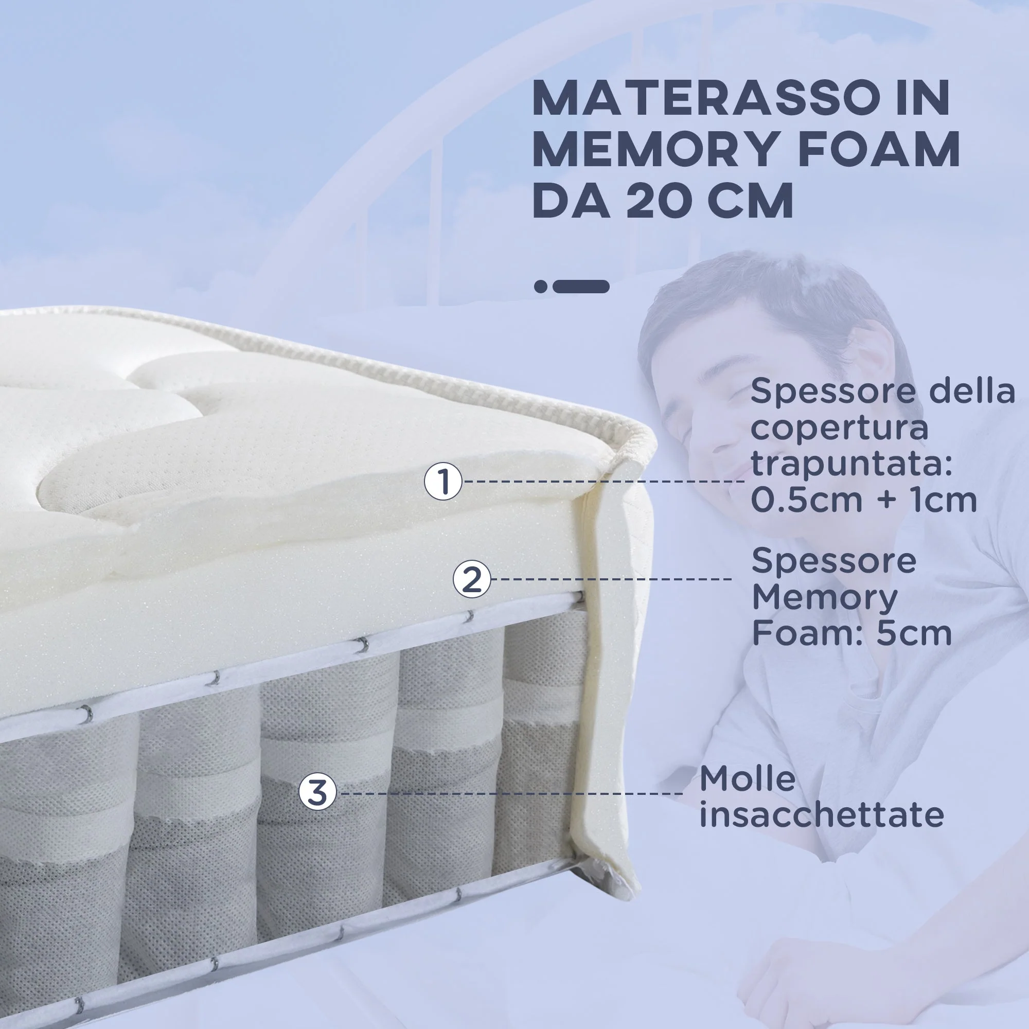 Immagine prodotto 6