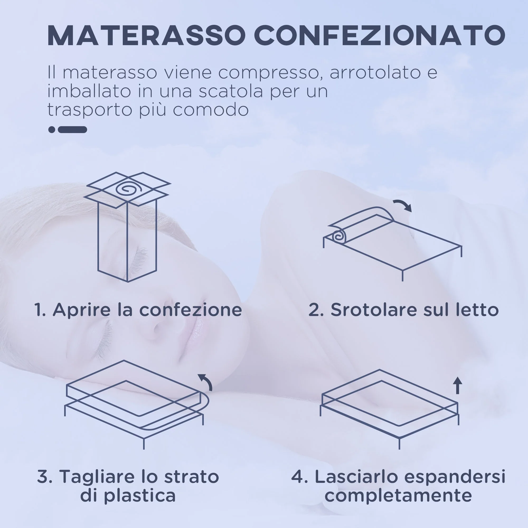 Immagine prodotto 7