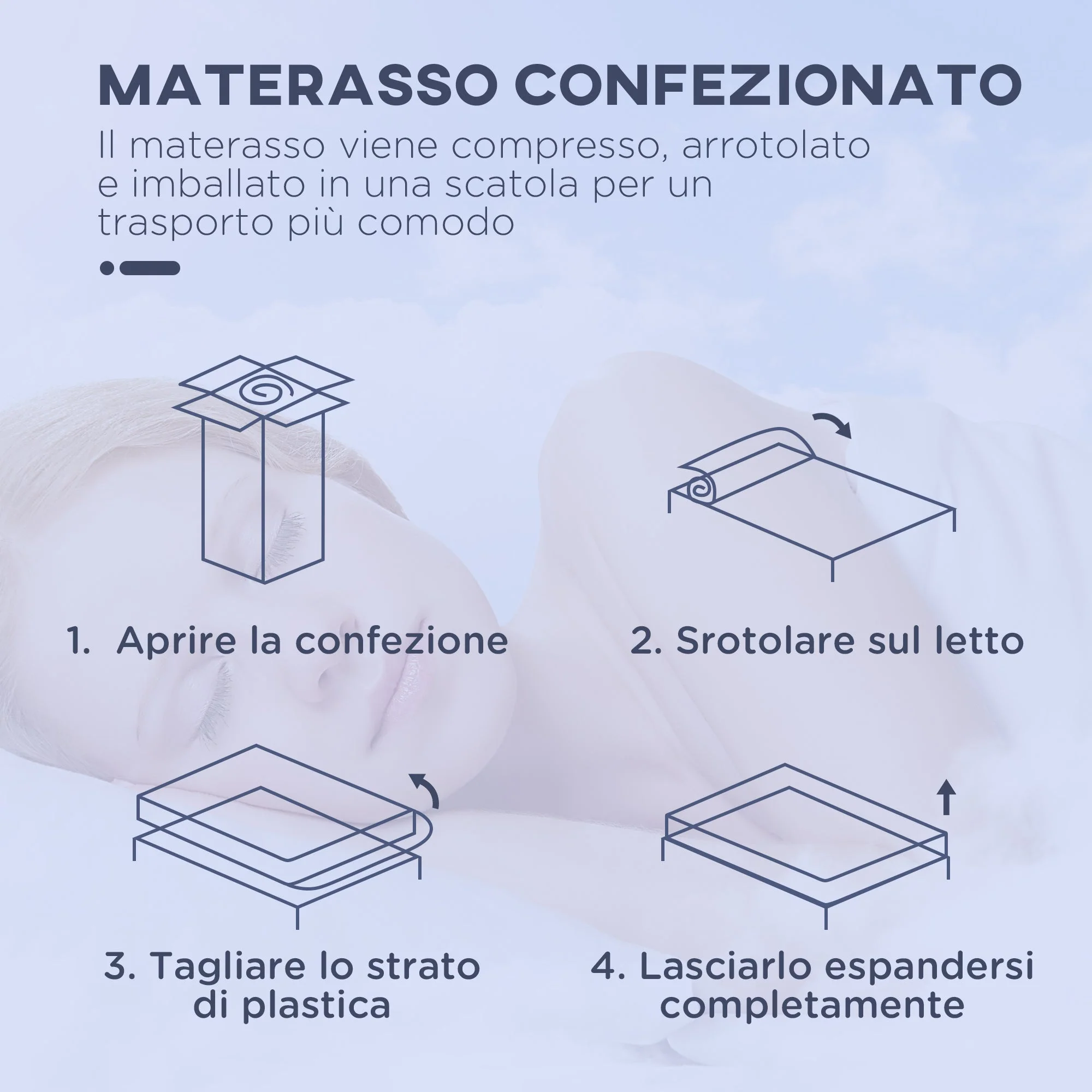 Immagine prodotto 5