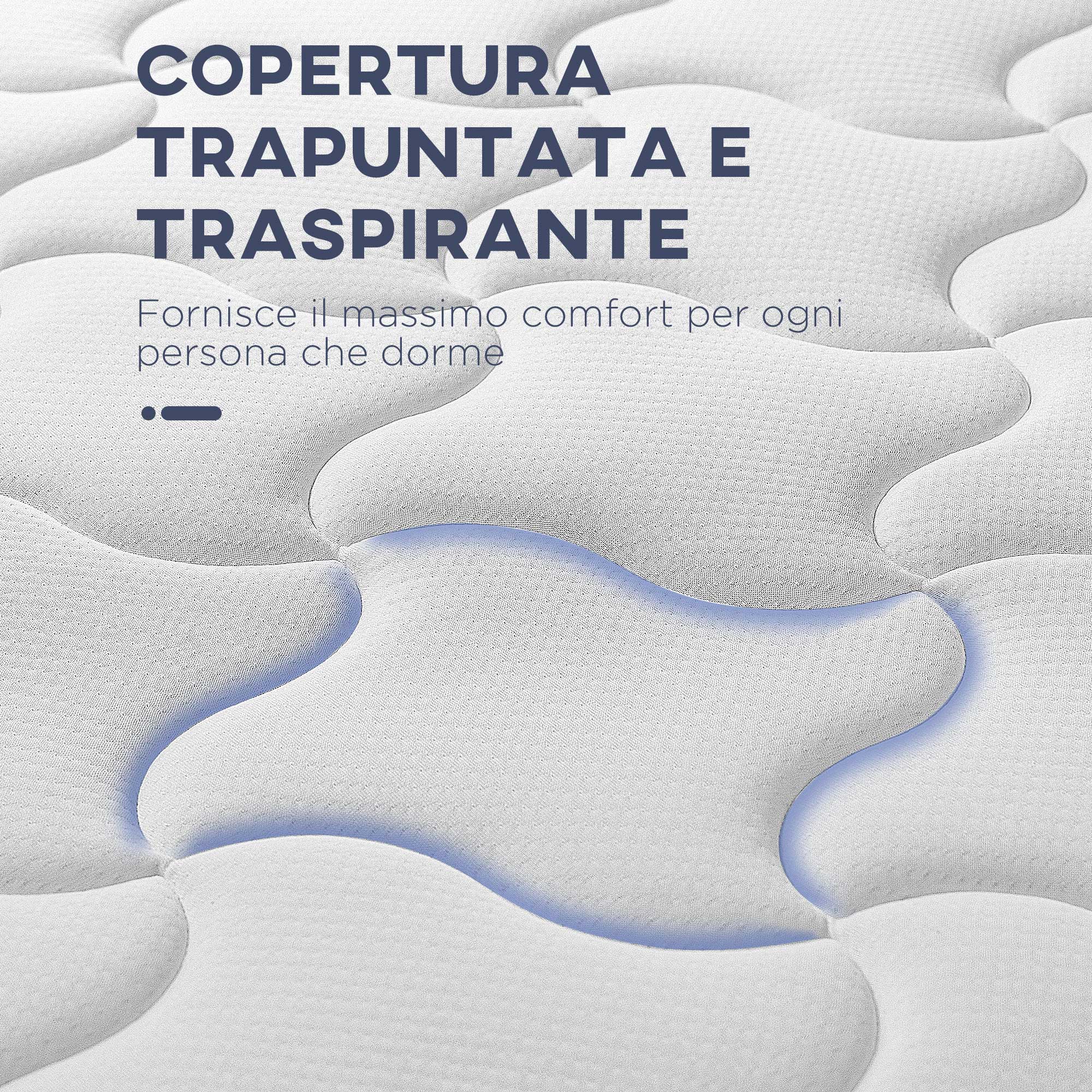 Immagine prodotto 5