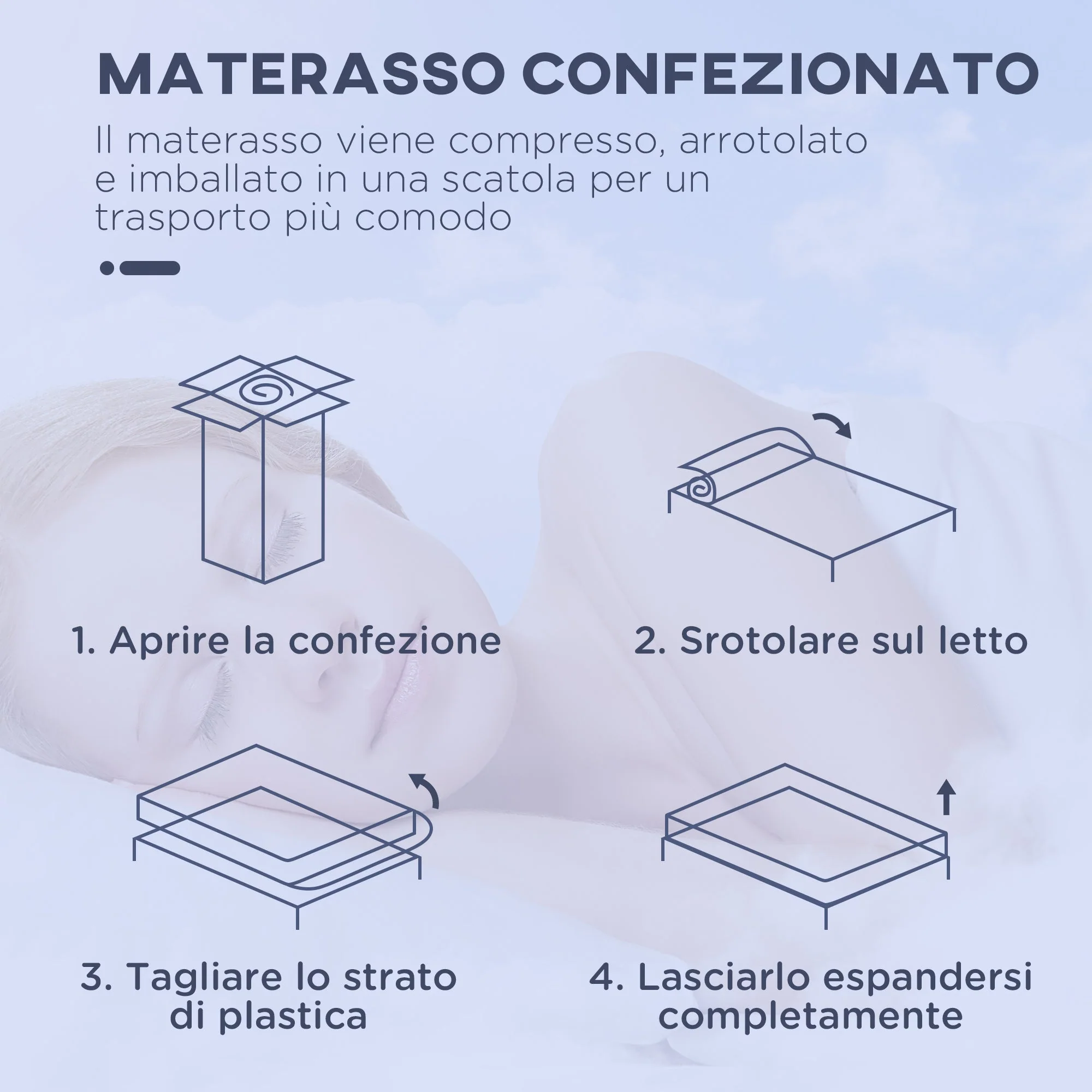 Immagine prodotto 7