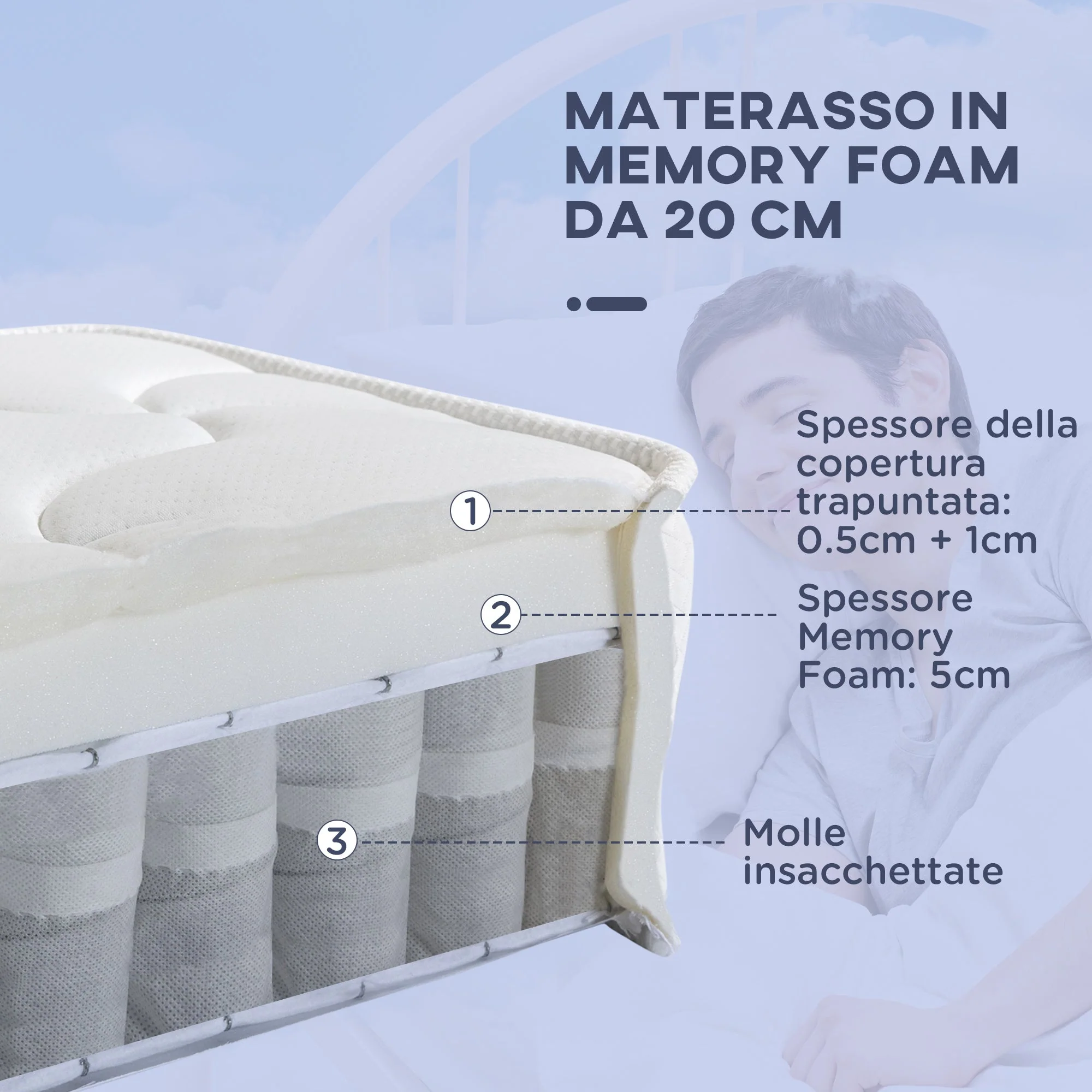 Immagine prodotto 6