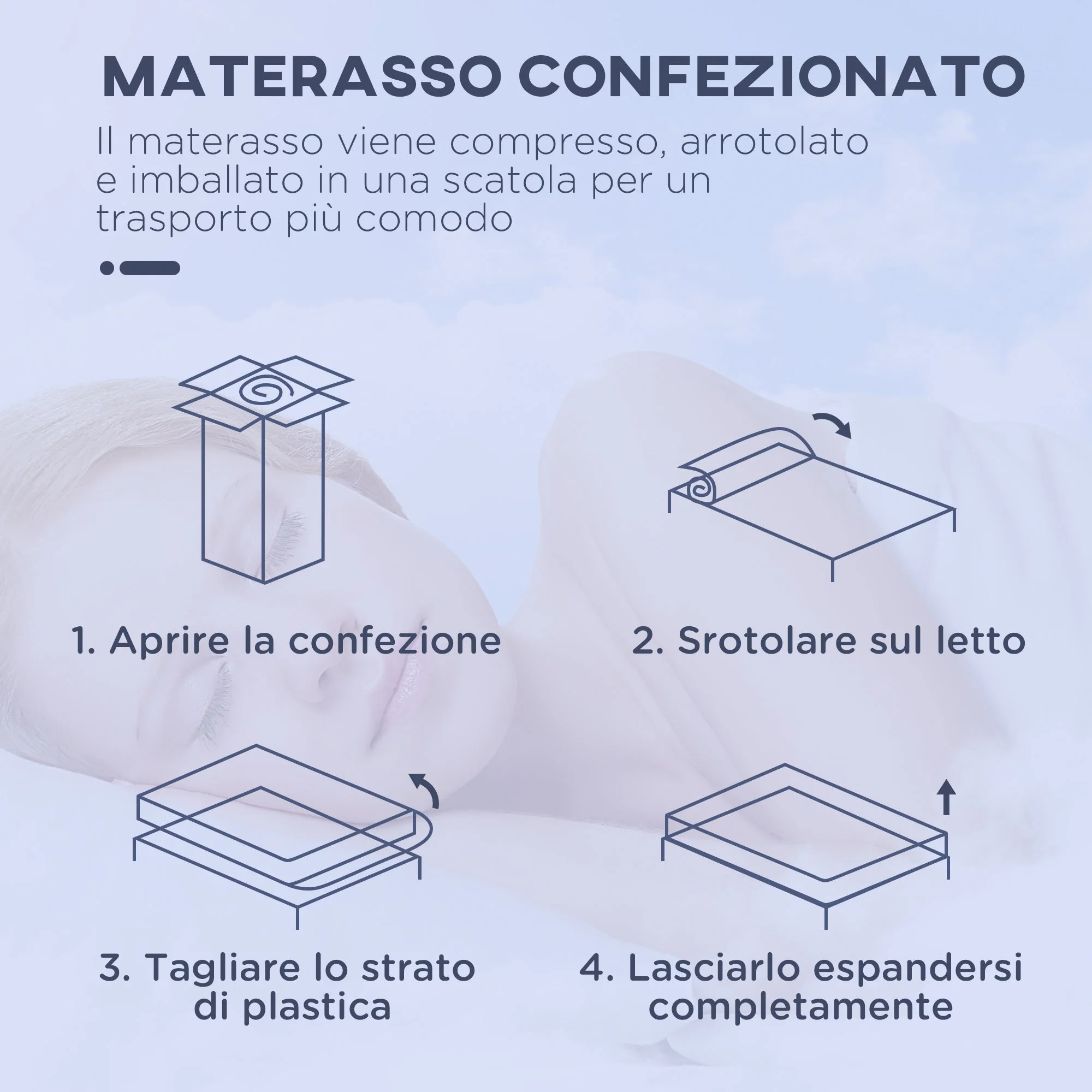 Immagine prodotto 7