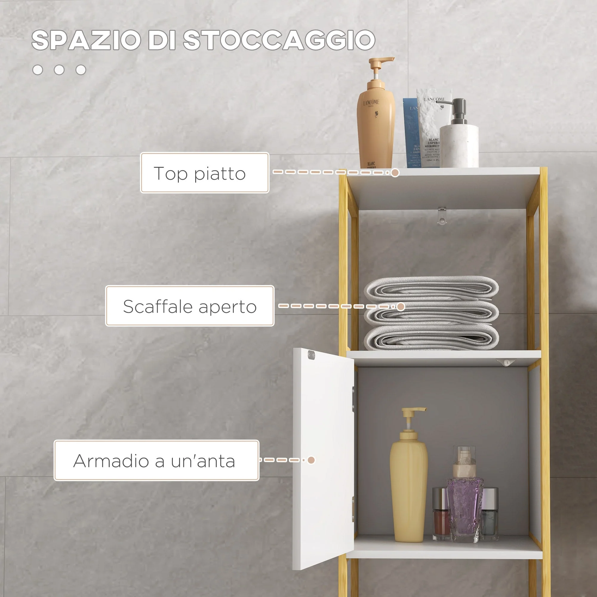 Immagine prodotto 4