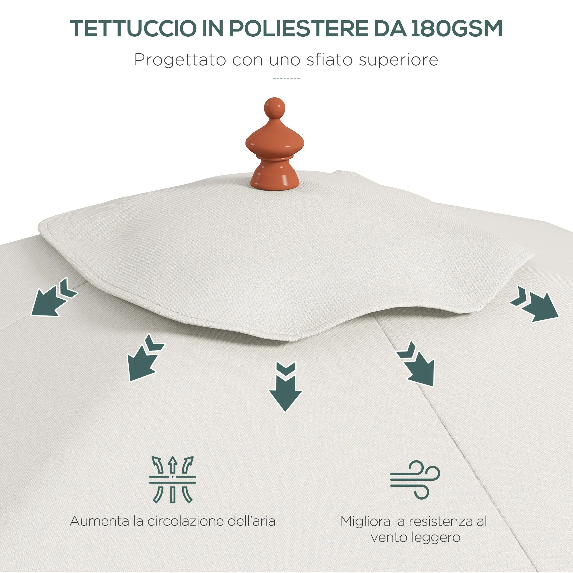Immagine prodotto 5