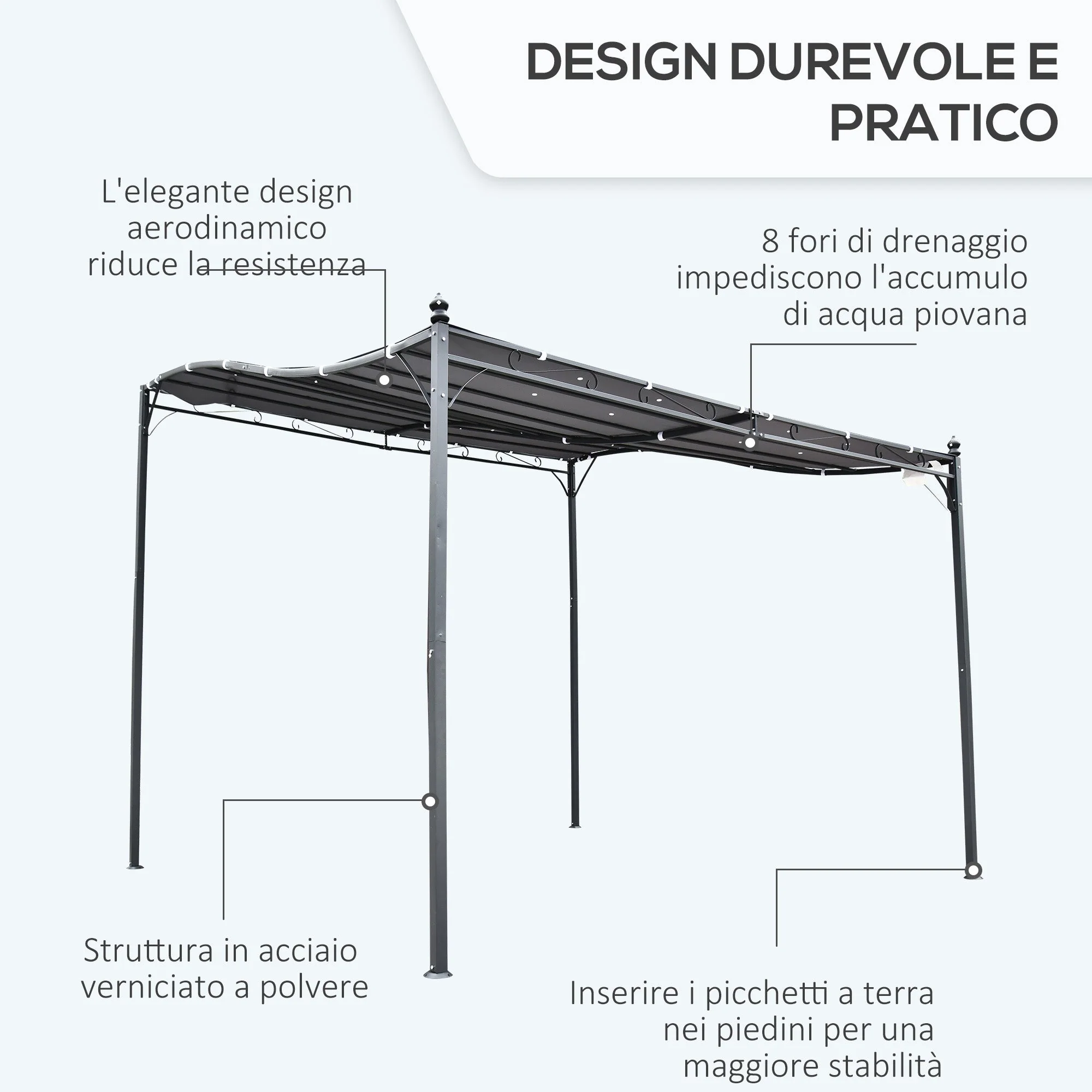 Immagine prodotto 5