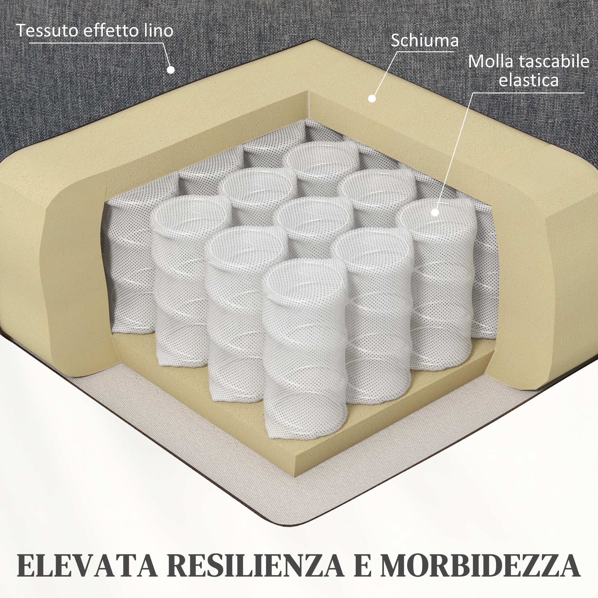 Immagine prodotto 6