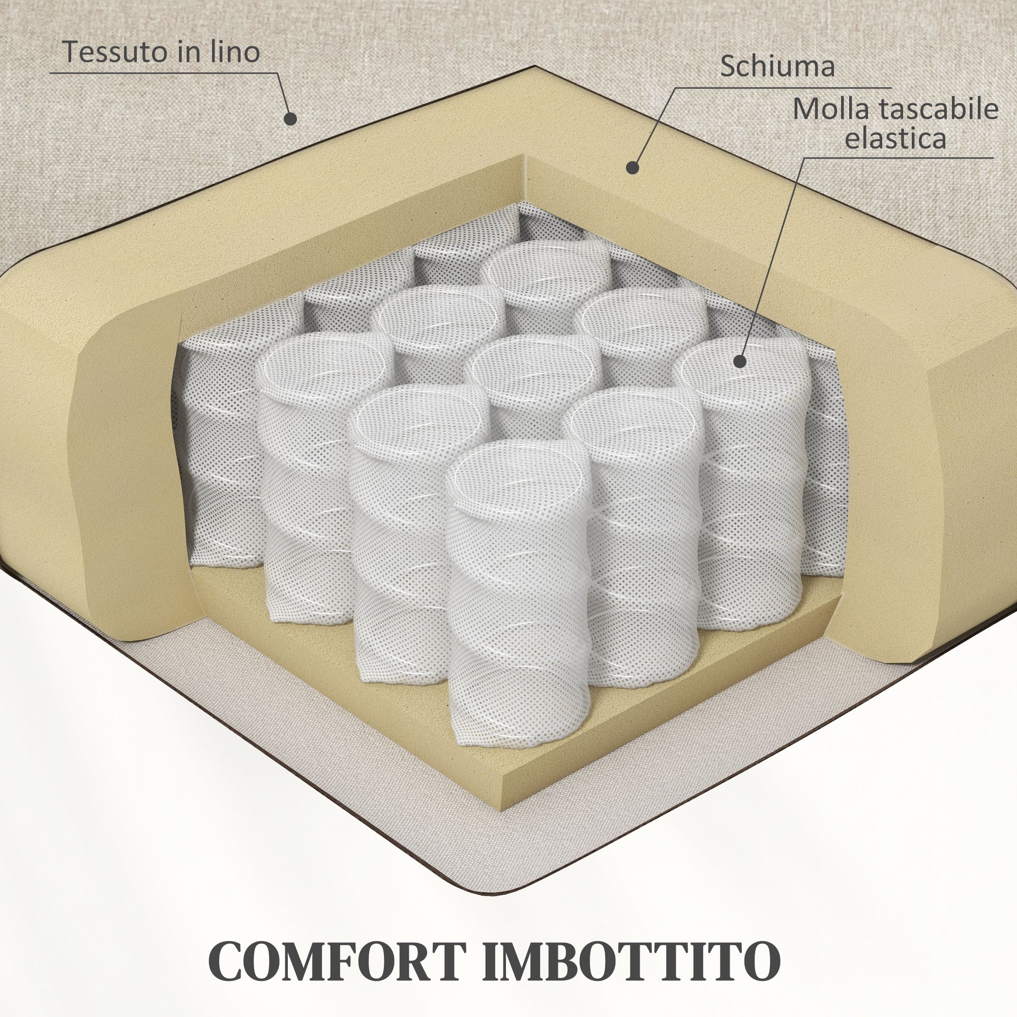 Immagine prodotto 6