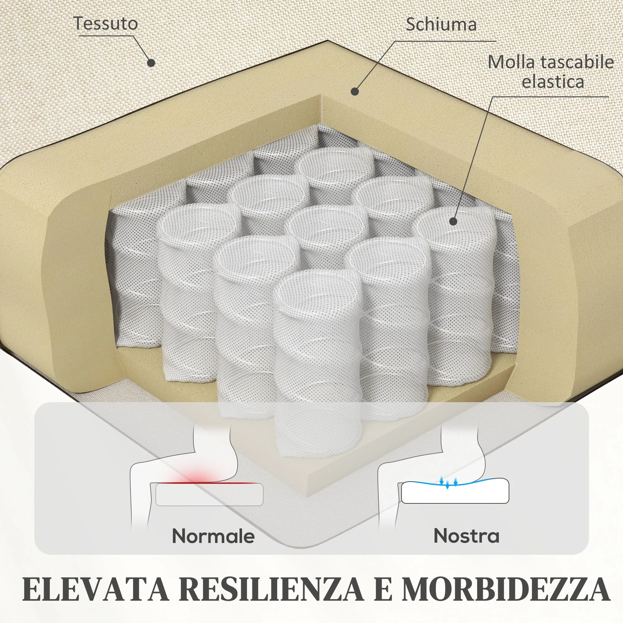 Immagine prodotto 5