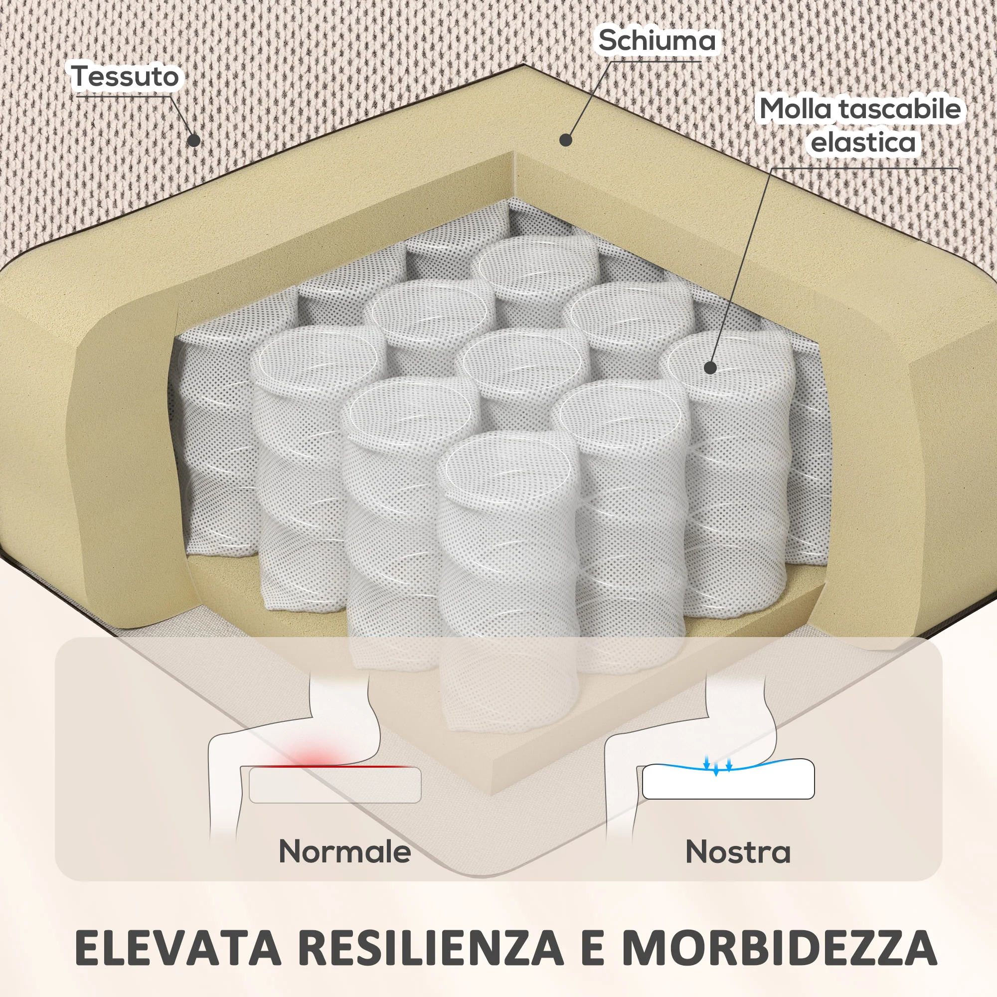 Immagine prodotto 6