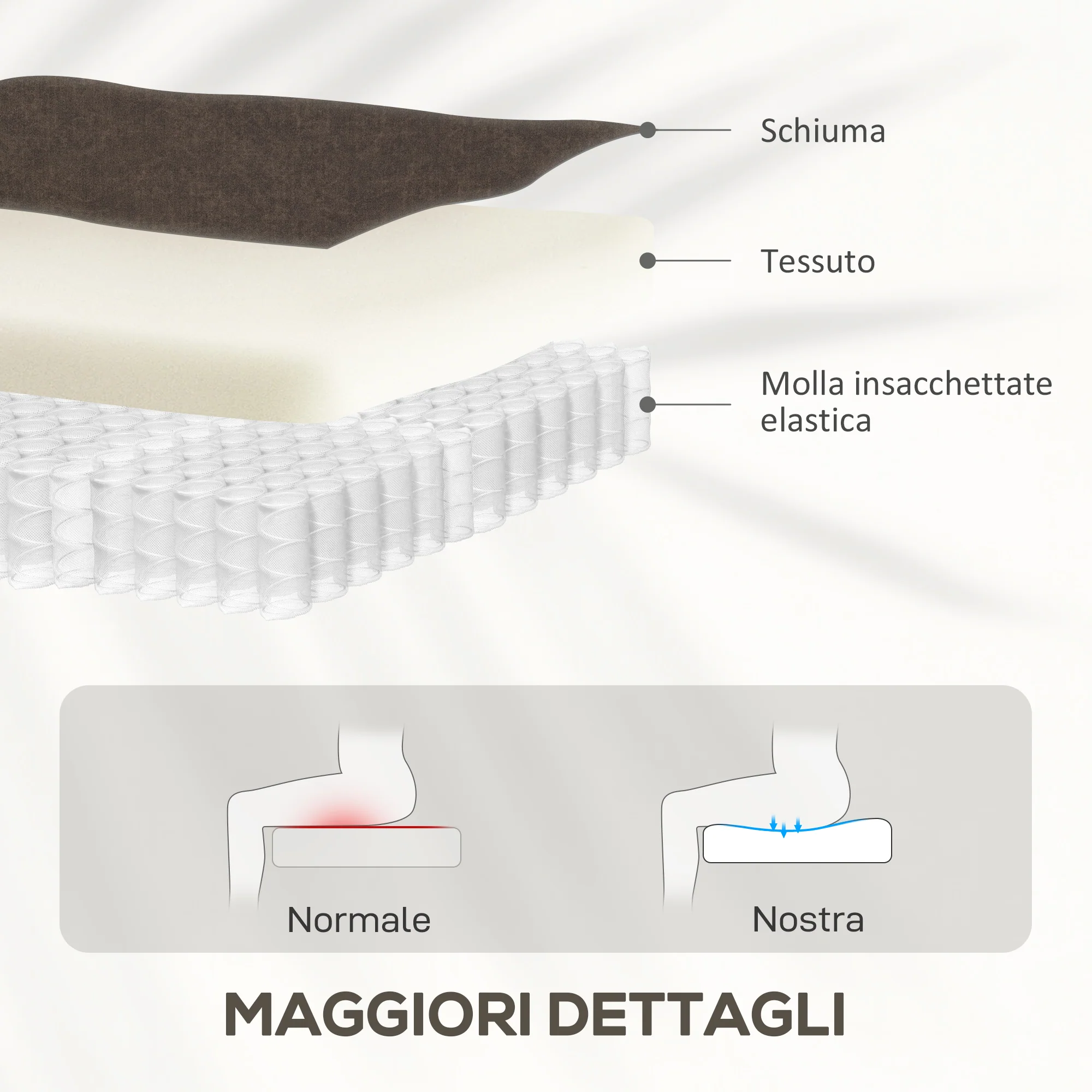 Immagine prodotto 6