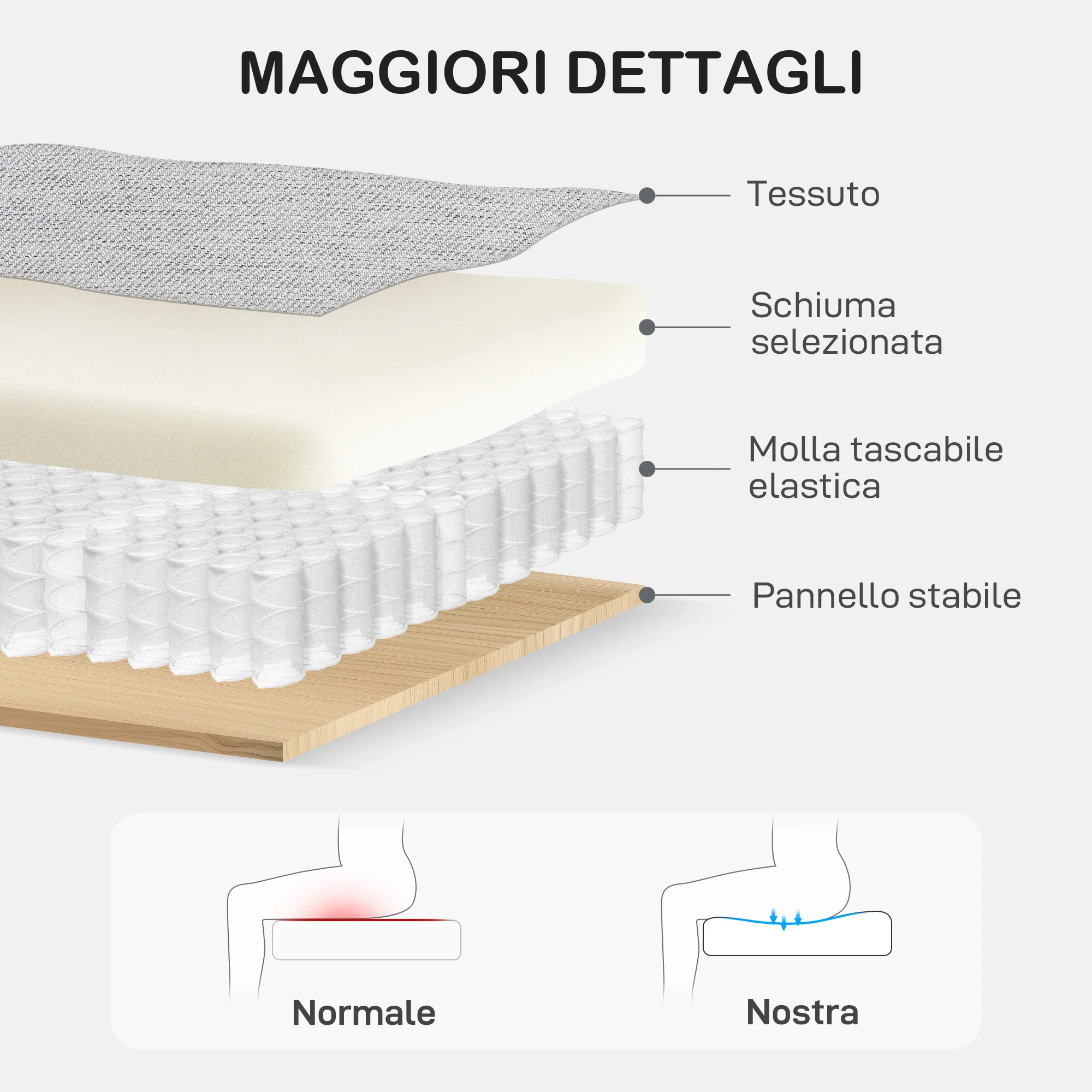 Immagine prodotto 5
