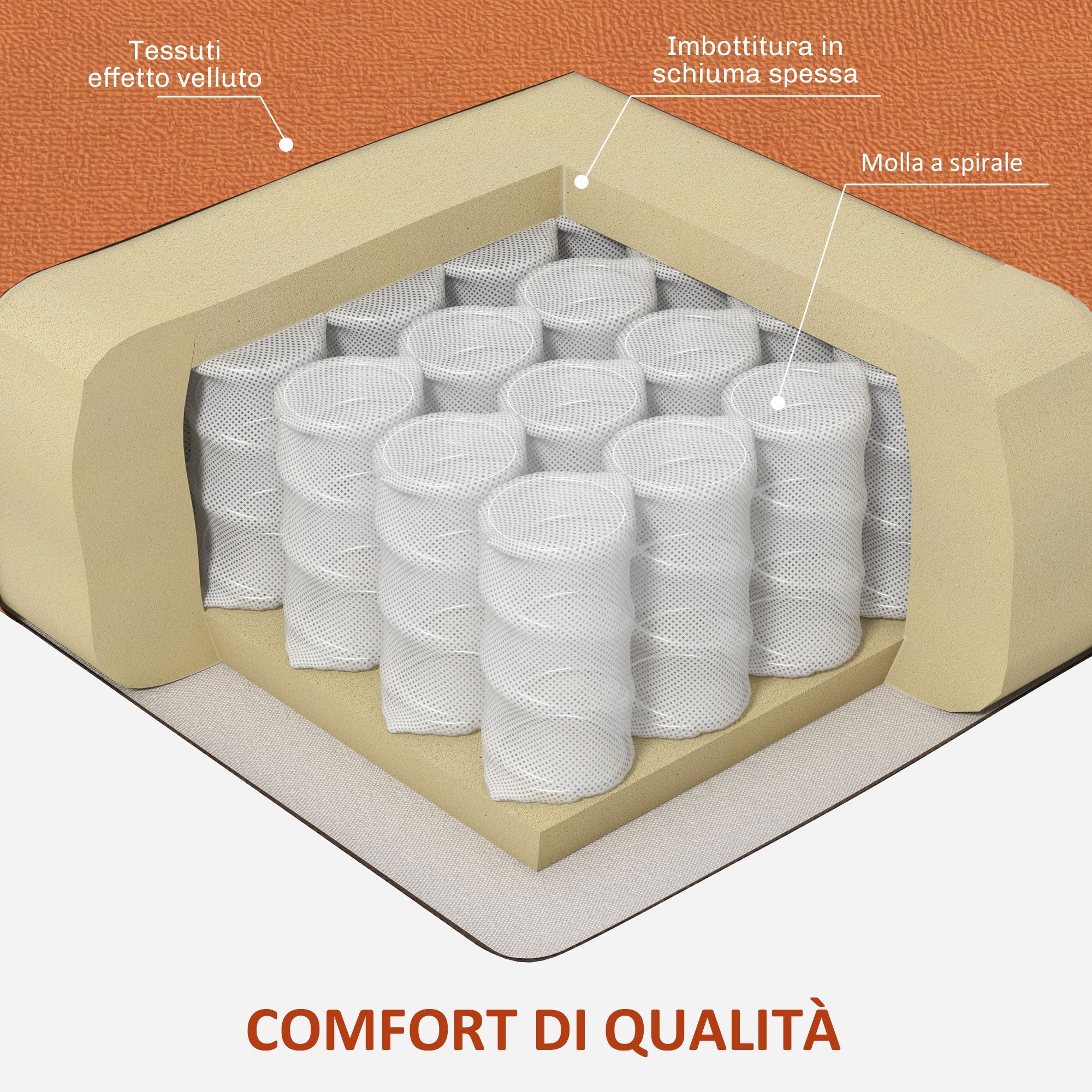 Immagine prodotto 5