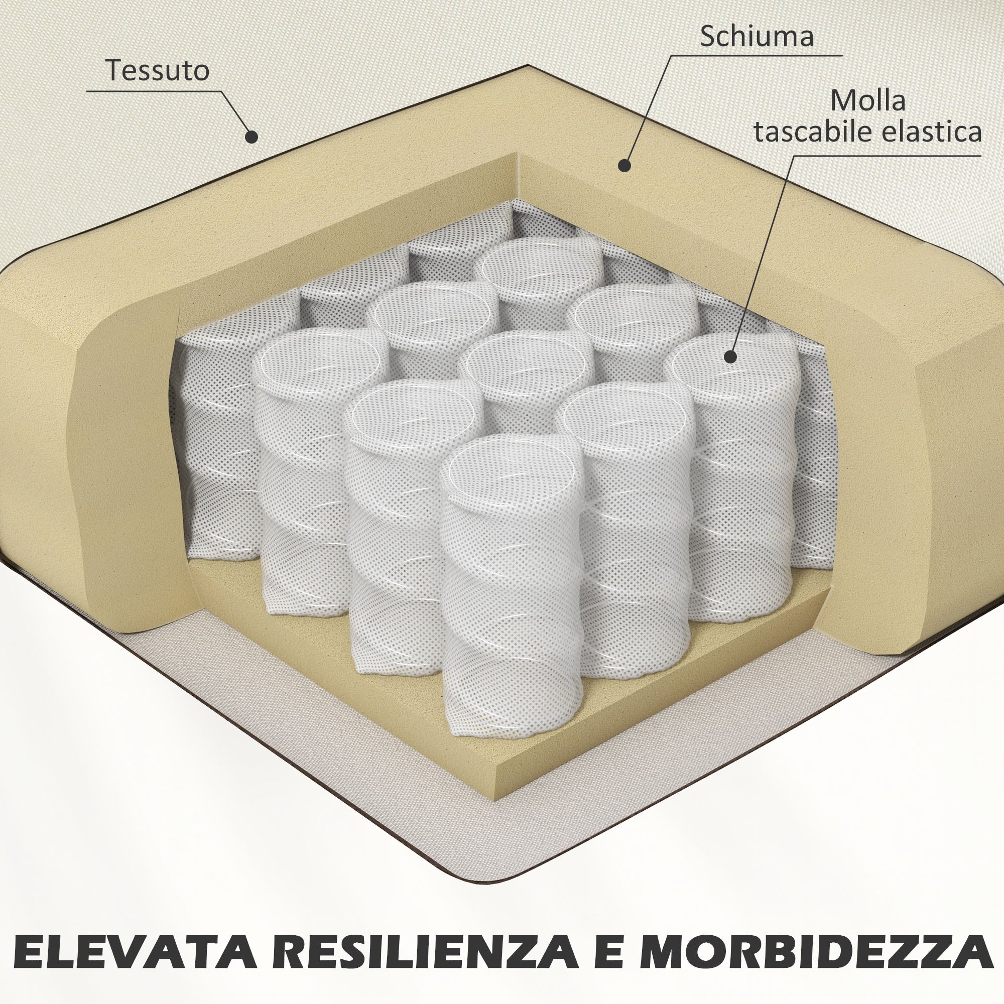 Immagine prodotto 5