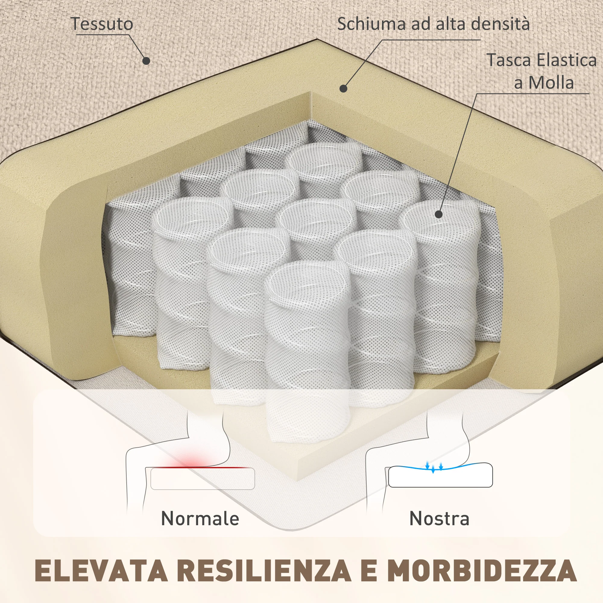 Immagine prodotto 5